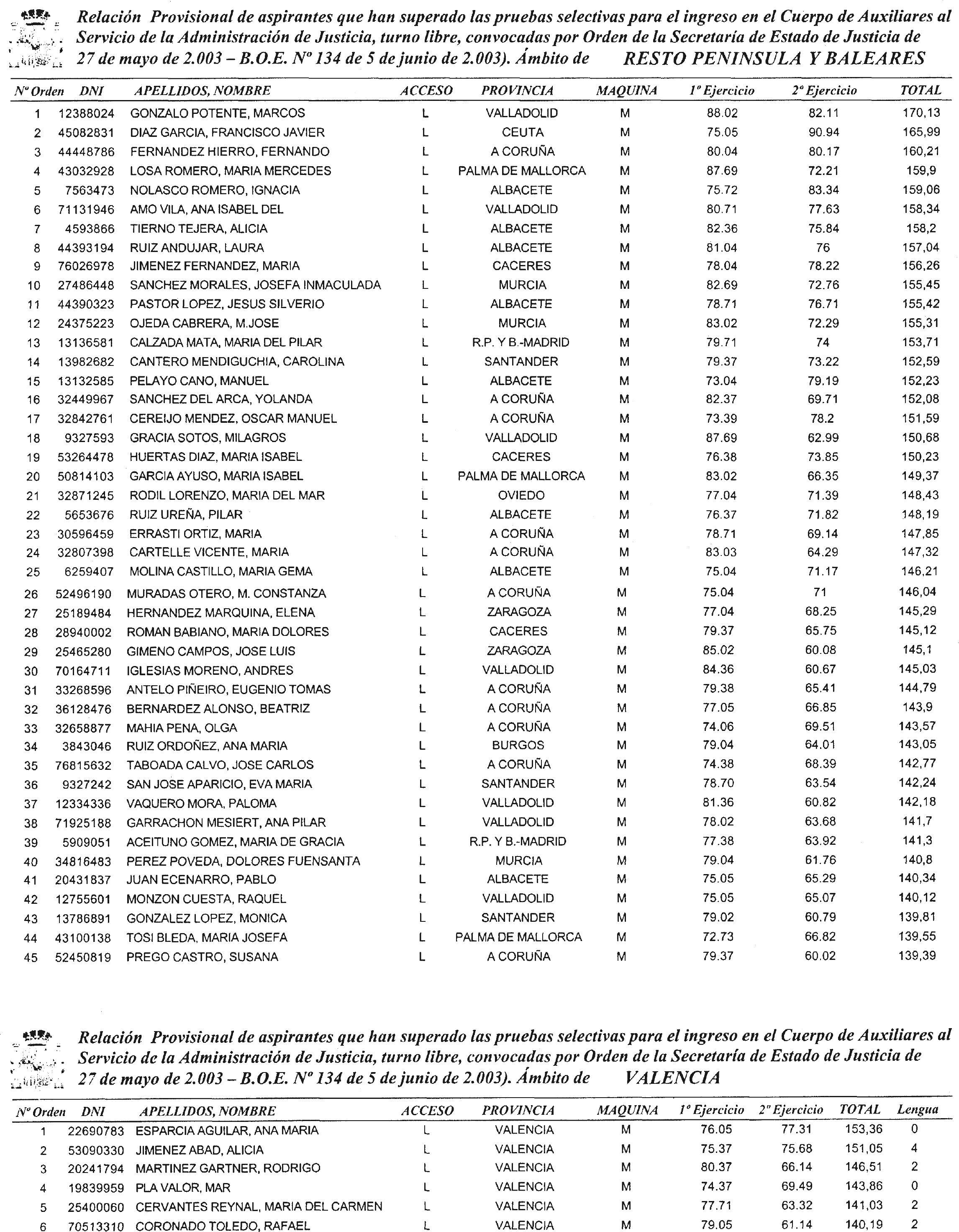 Imagen: /datos/imagenes/disp/2004/99/07396_16035396_image8.png
