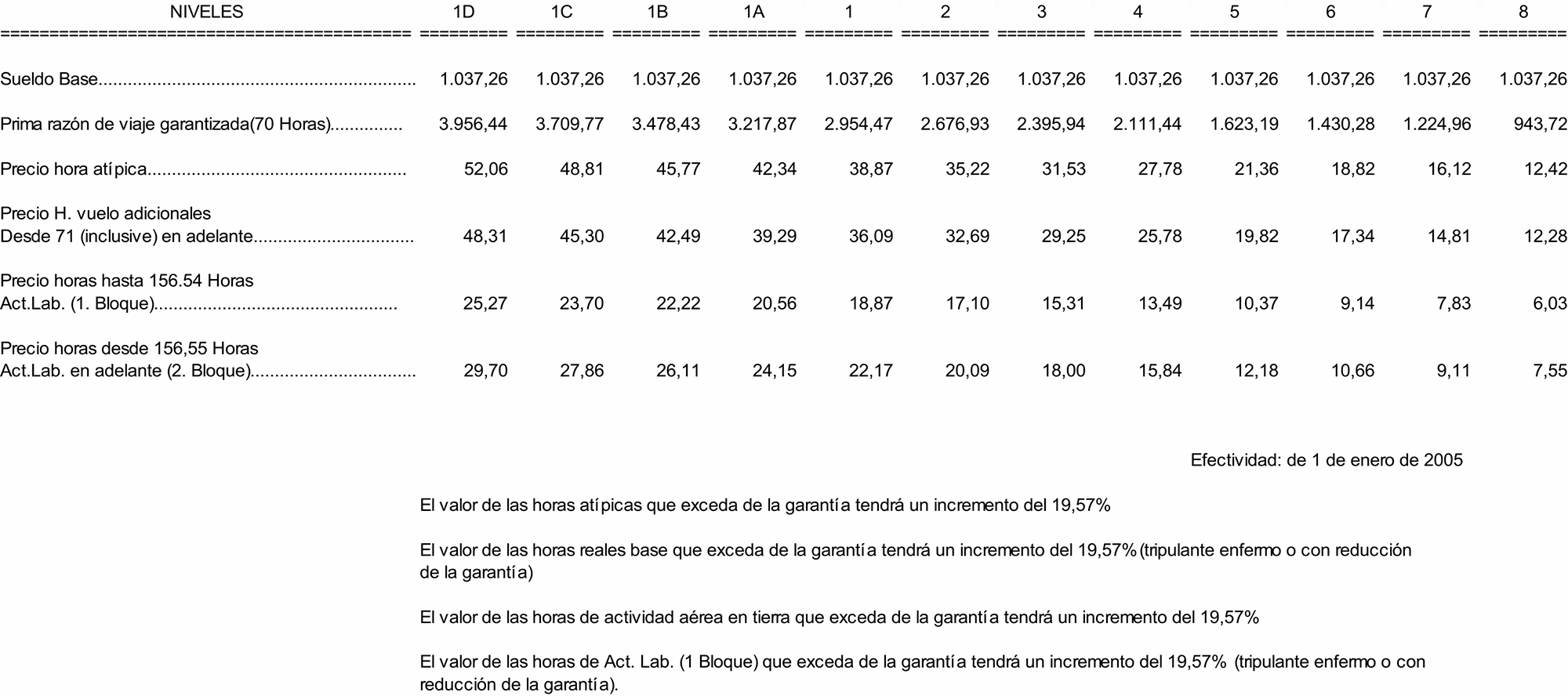 Imagen: /datos/imagenes/disp/2009/113/07741_17597374_image1.png