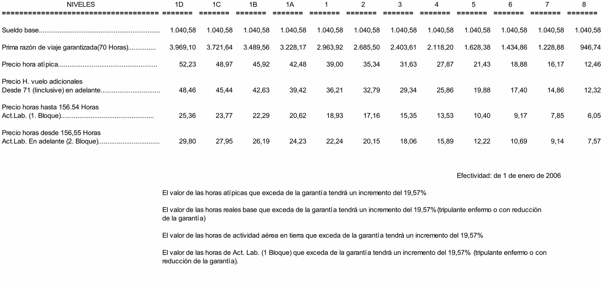 Imagen: /datos/imagenes/disp/2009/113/07741_17597374_image2.png