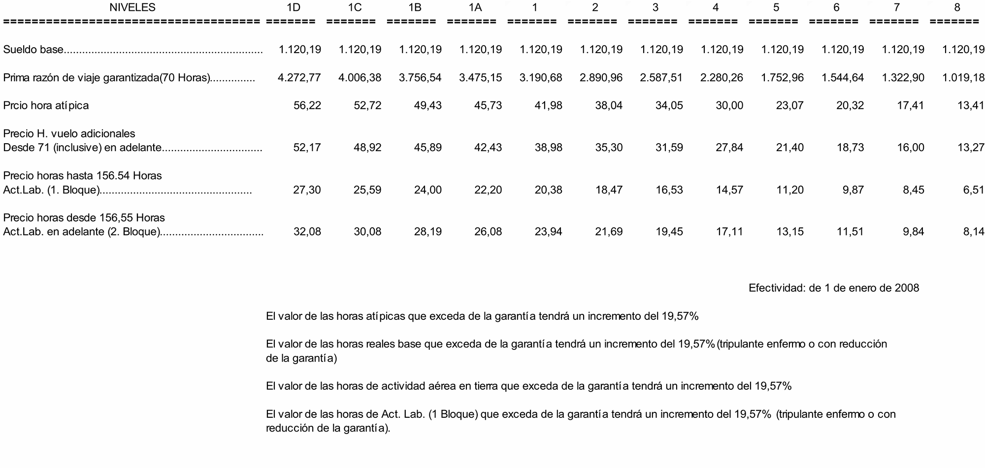 Imagen: /datos/imagenes/disp/2009/113/07741_17597374_image4.png