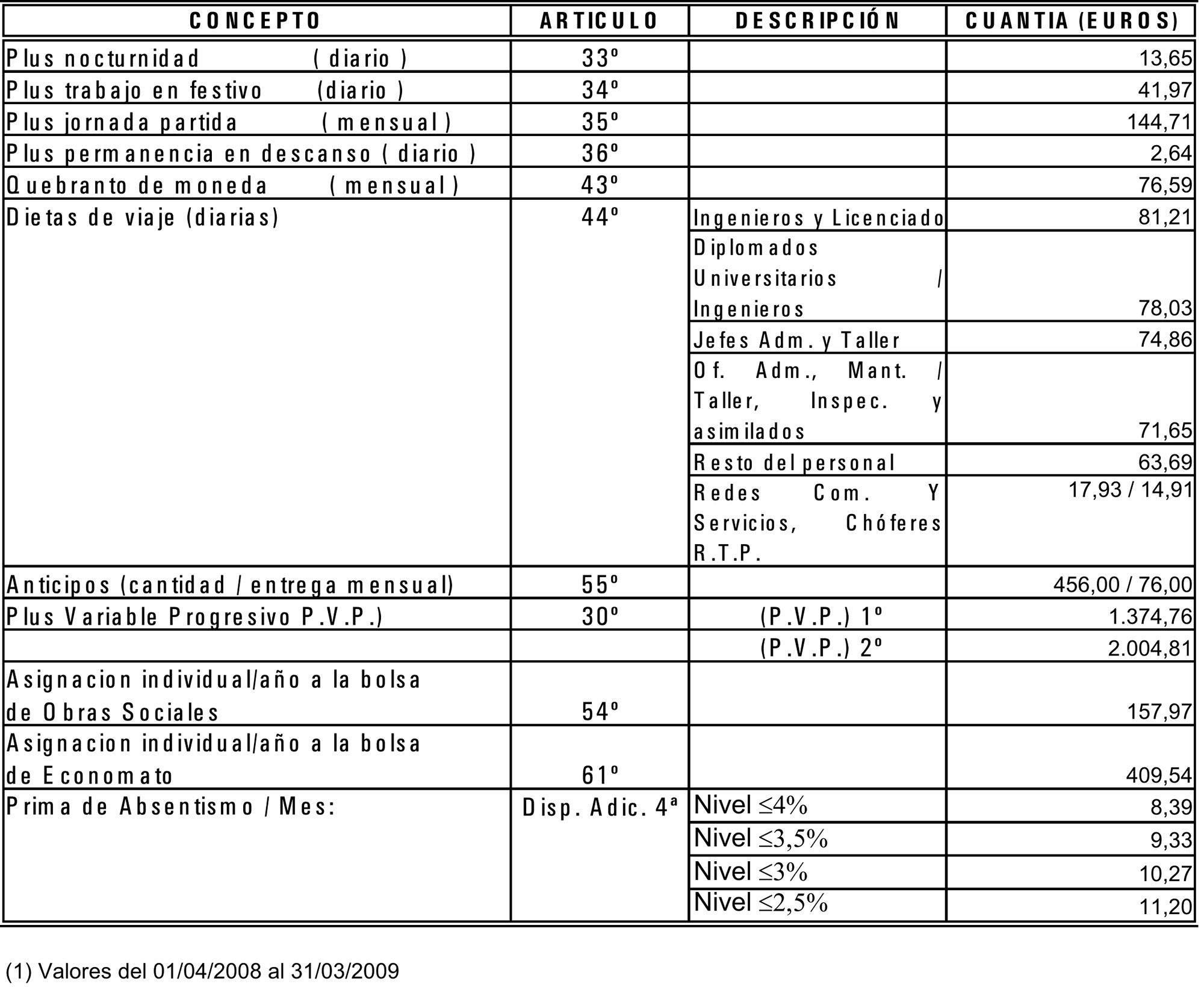 Imagen: /datos/imagenes/disp/2009/42/02780_17590734_image4.png