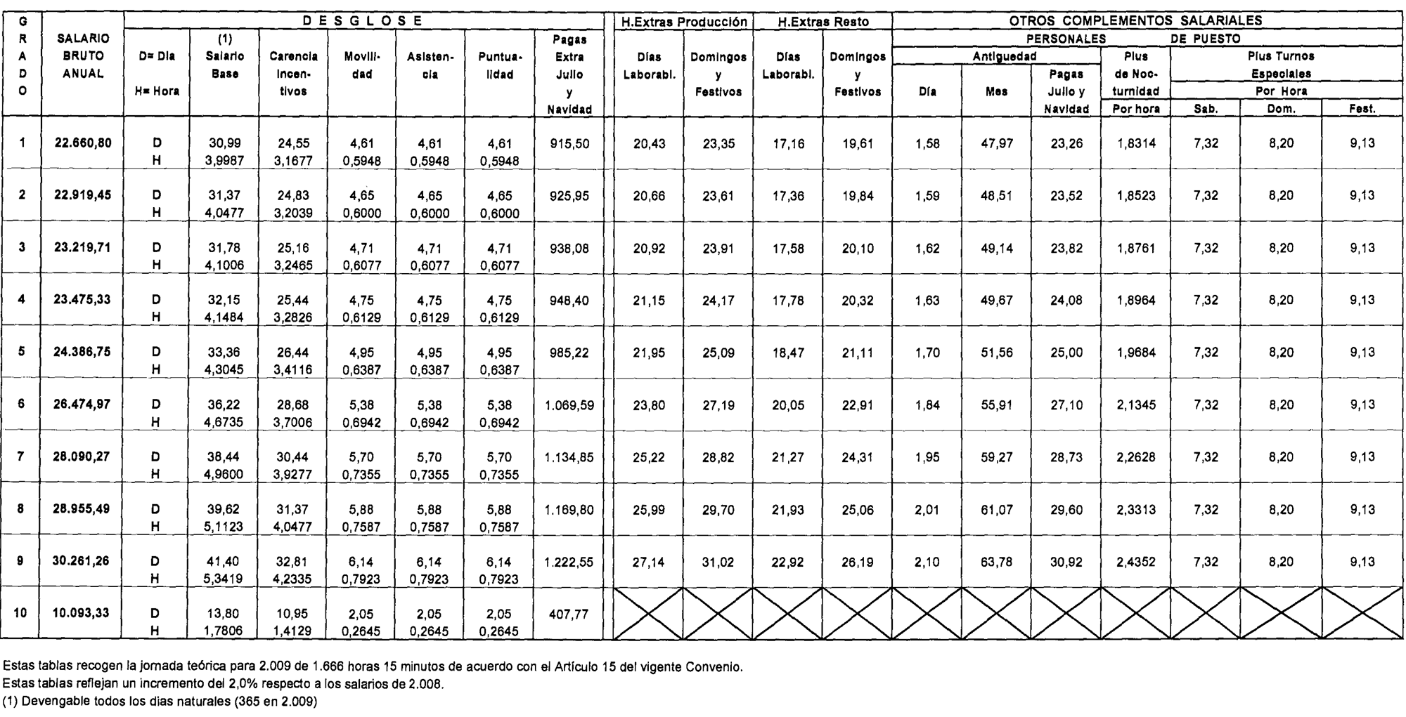 Imagen: /datos/imagenes/disp/2010/114/07500_17550525_image1.png