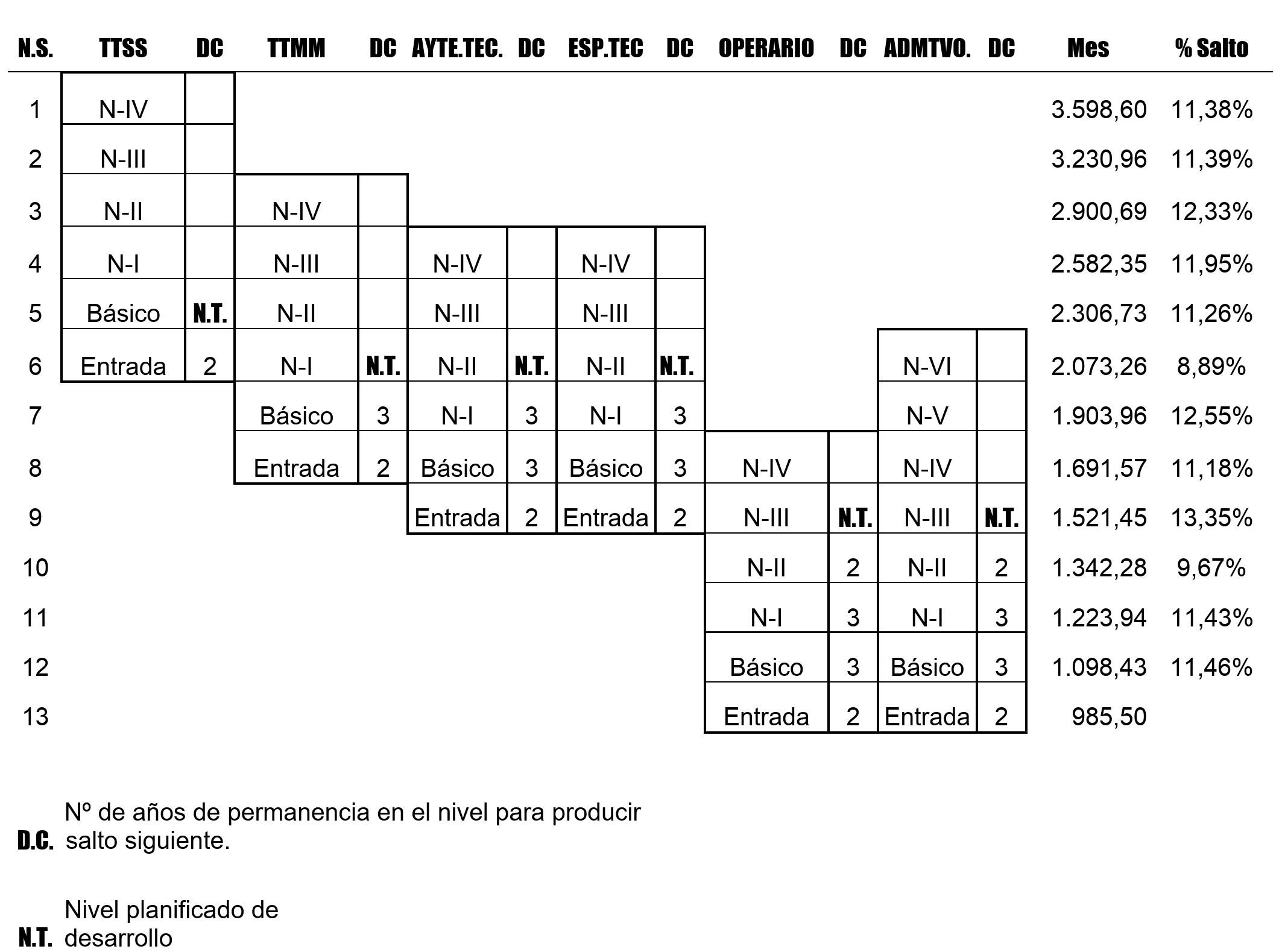 Imagen: /datos/imagenes/disp/2010/118/07757_17544624_image1.png