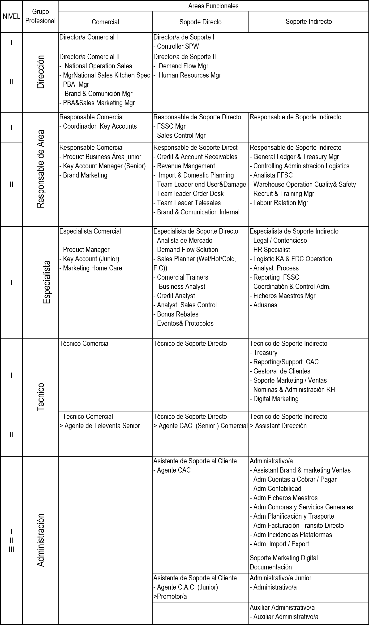 Imagen: /datos/imagenes/disp/2010/179/11875_17561503_image1.png