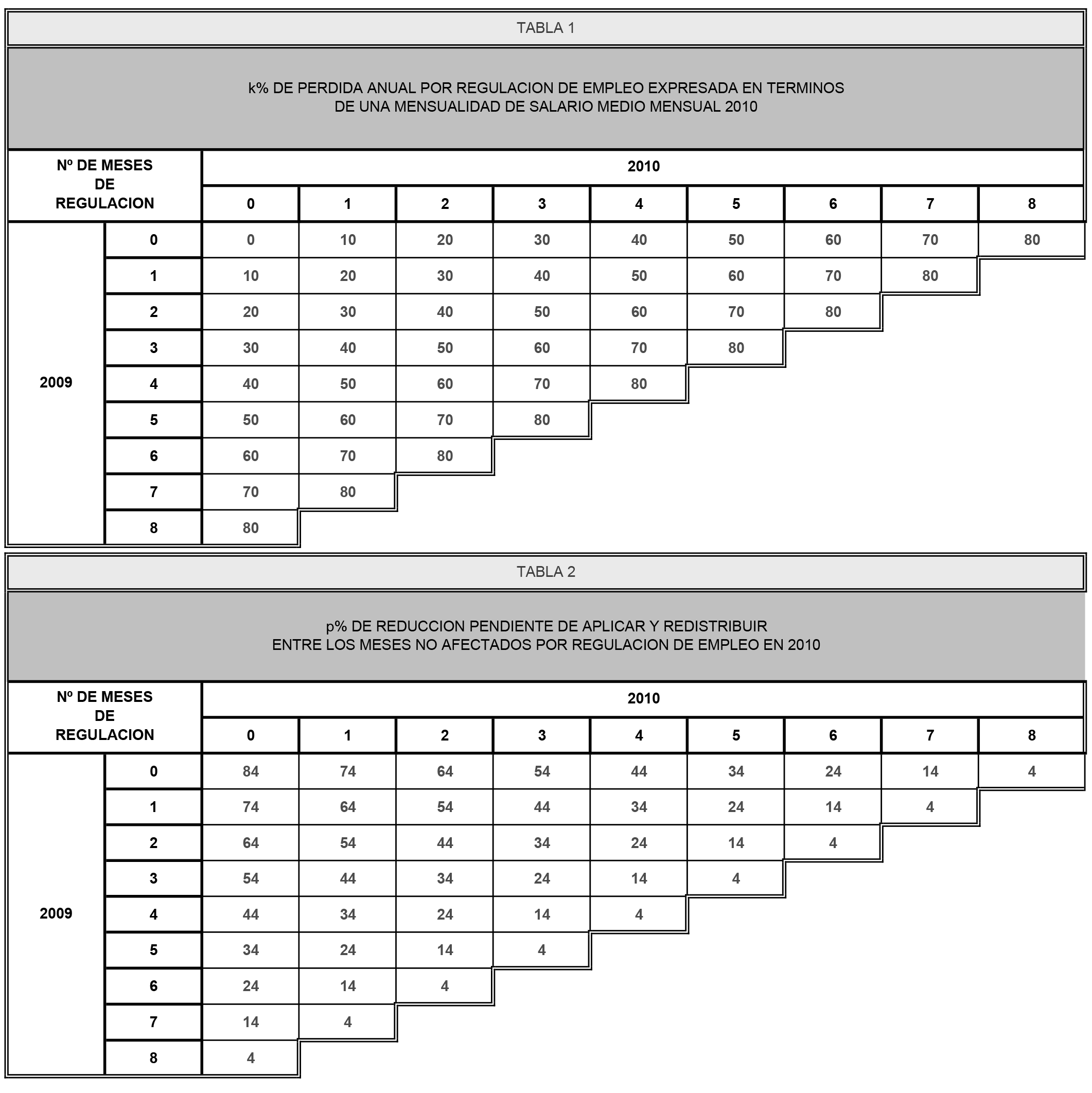 Imagen: /datos/imagenes/disp/2010/79/05368_17530341_image2.png