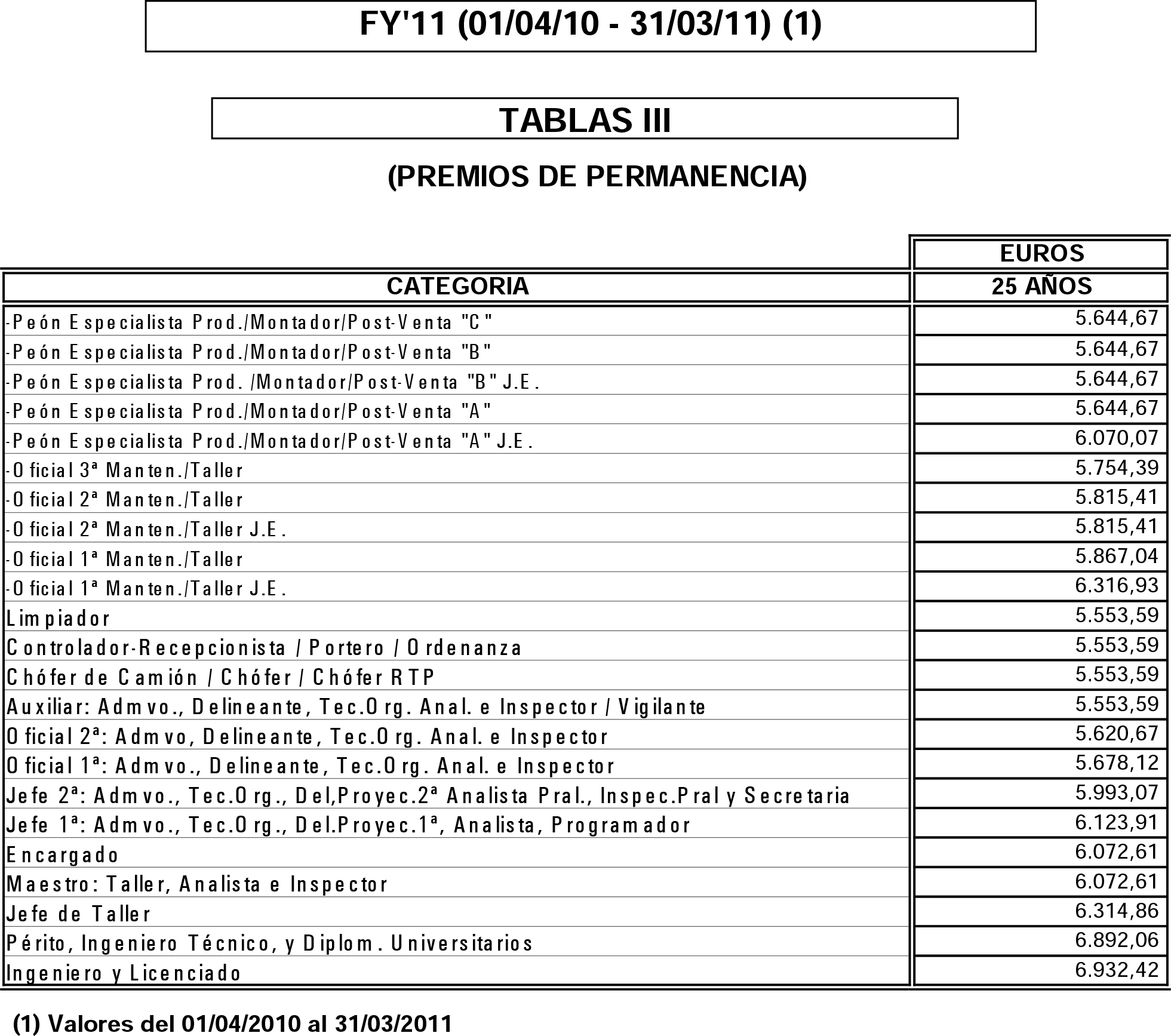 Imagen: /datos/imagenes/disp/2011/100/07517_17502500_image5.png