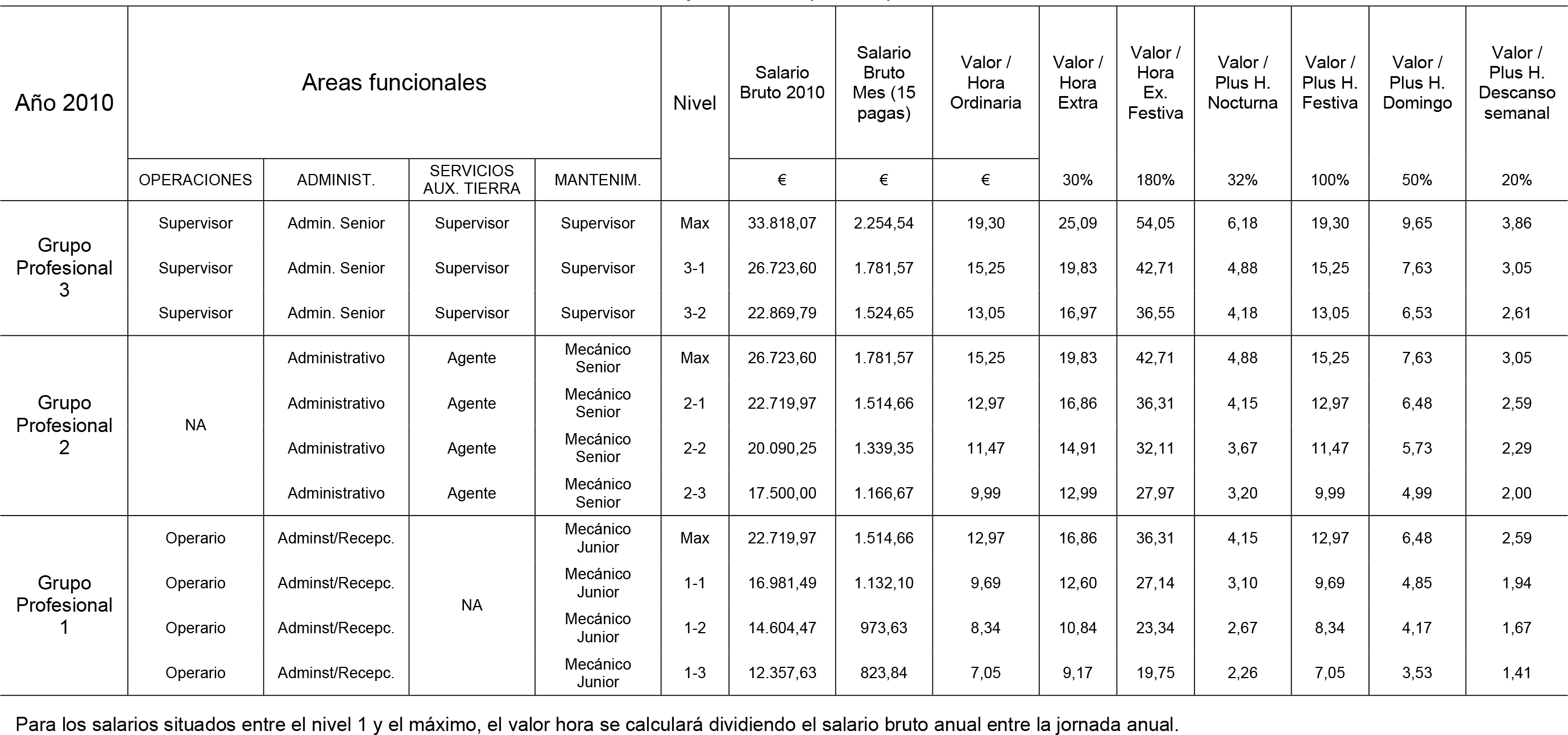 Imagen: /datos/imagenes/disp/2011/143/10512_17527138_image1.png