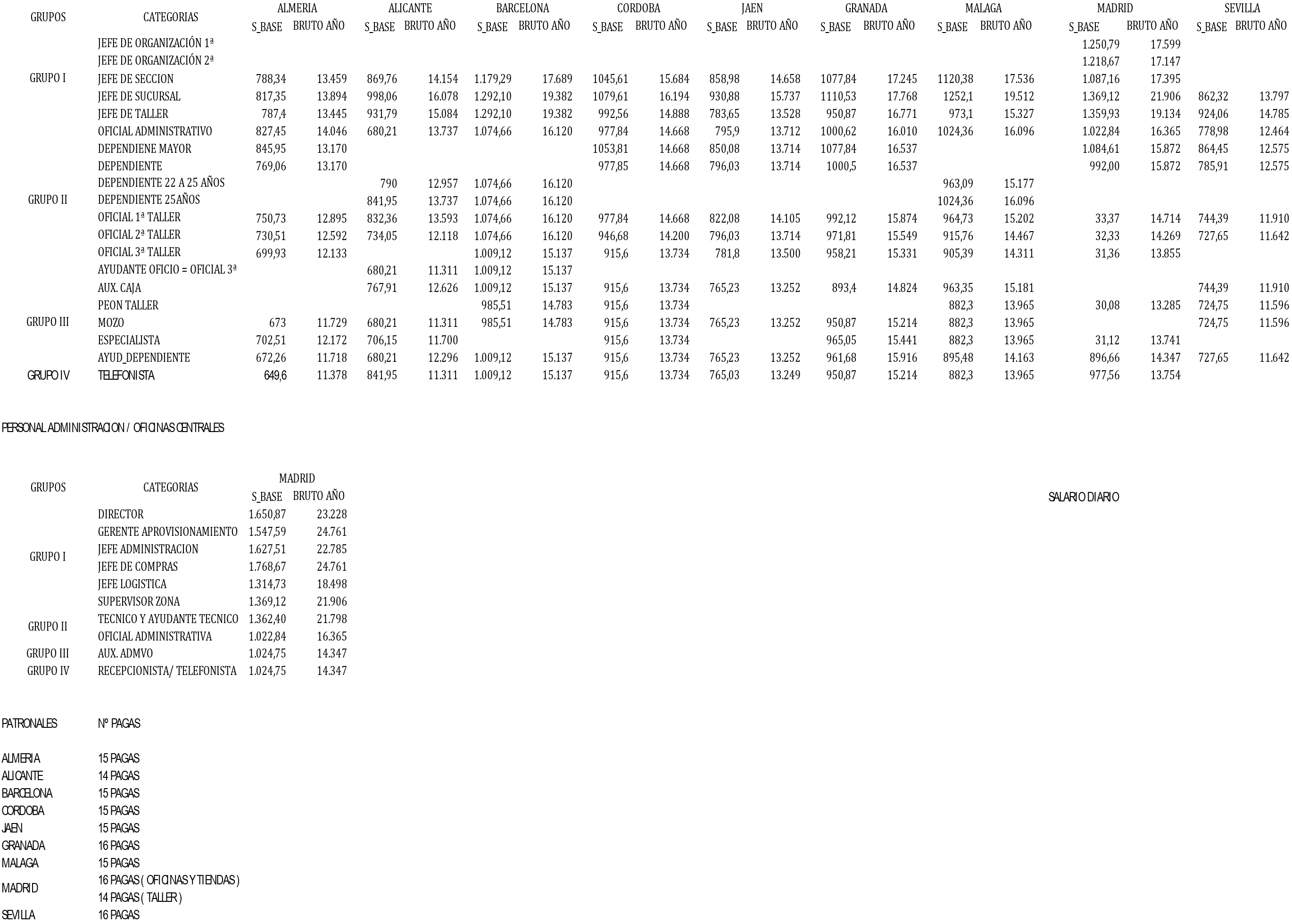 Imagen: /datos/imagenes/disp/2011/229/15081_17494838_image1.png