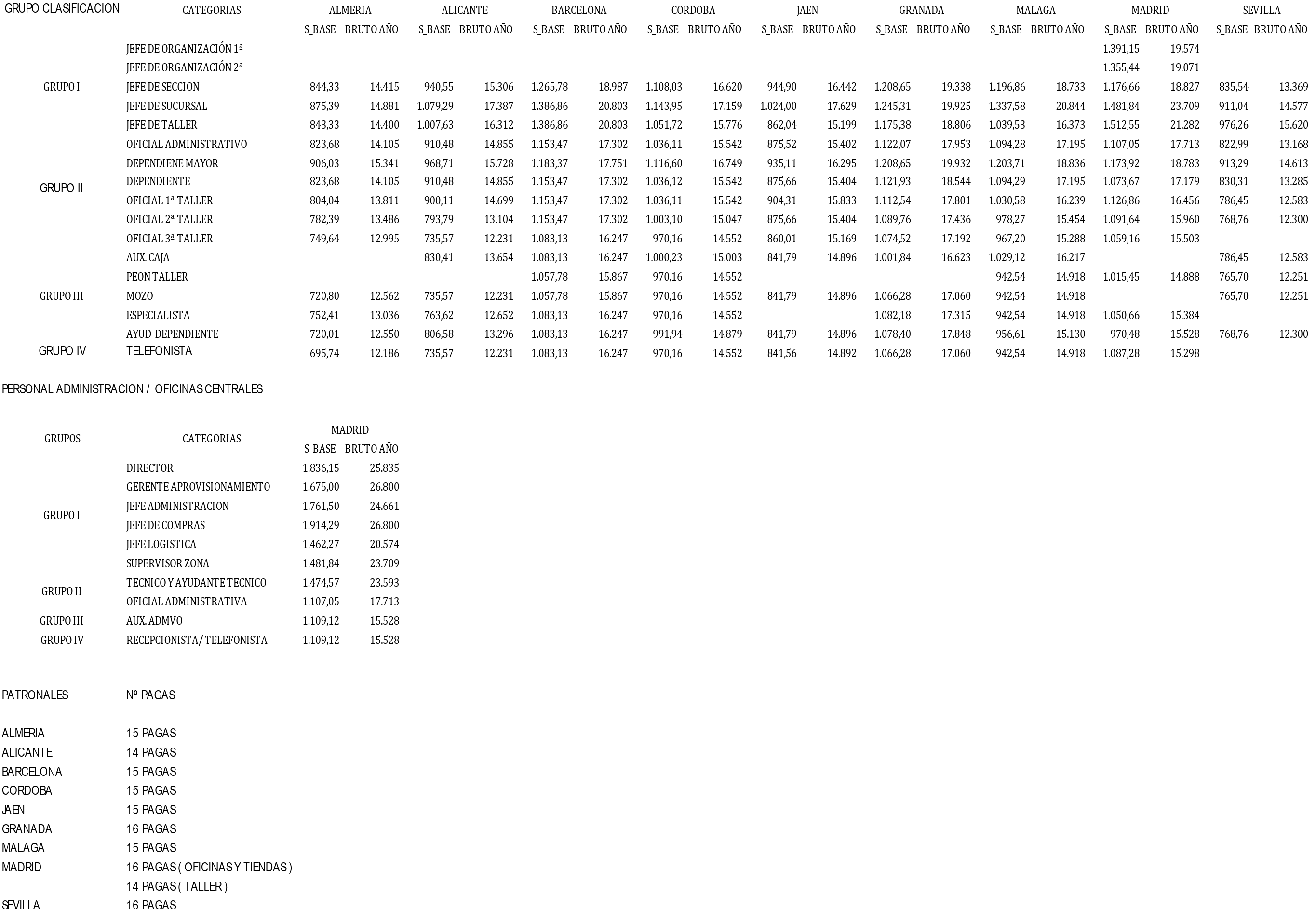Imagen: /datos/imagenes/disp/2011/229/15081_17494838_image2.png