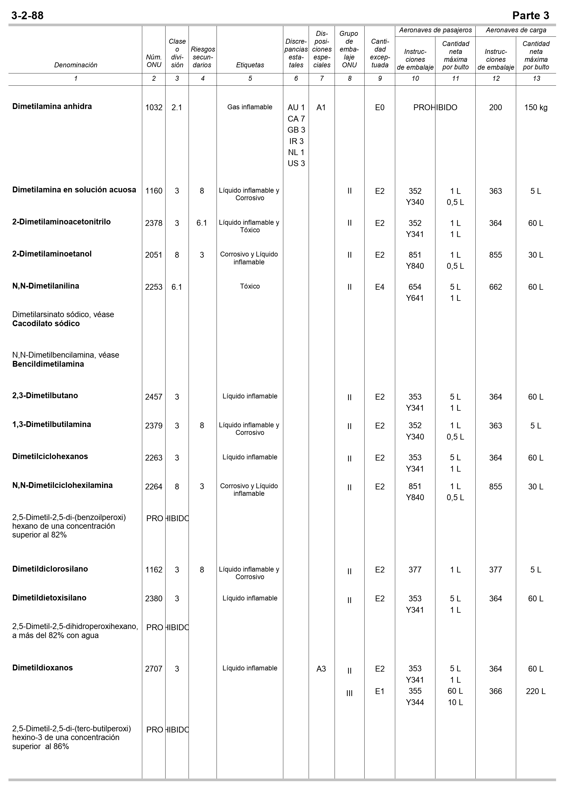 Imagen: /datos/imagenes/disp/2011/313/20478_17540656_image197.png