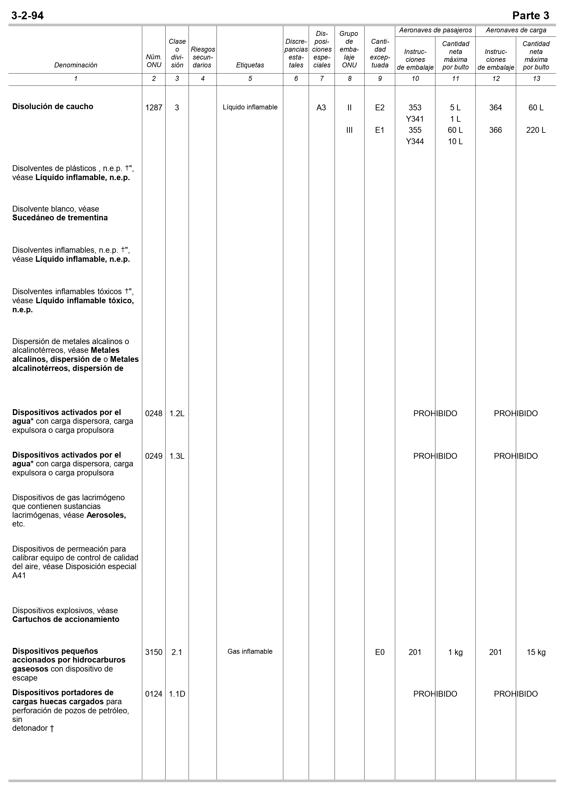 Imagen: /datos/imagenes/disp/2011/313/20478_17540656_image203.png