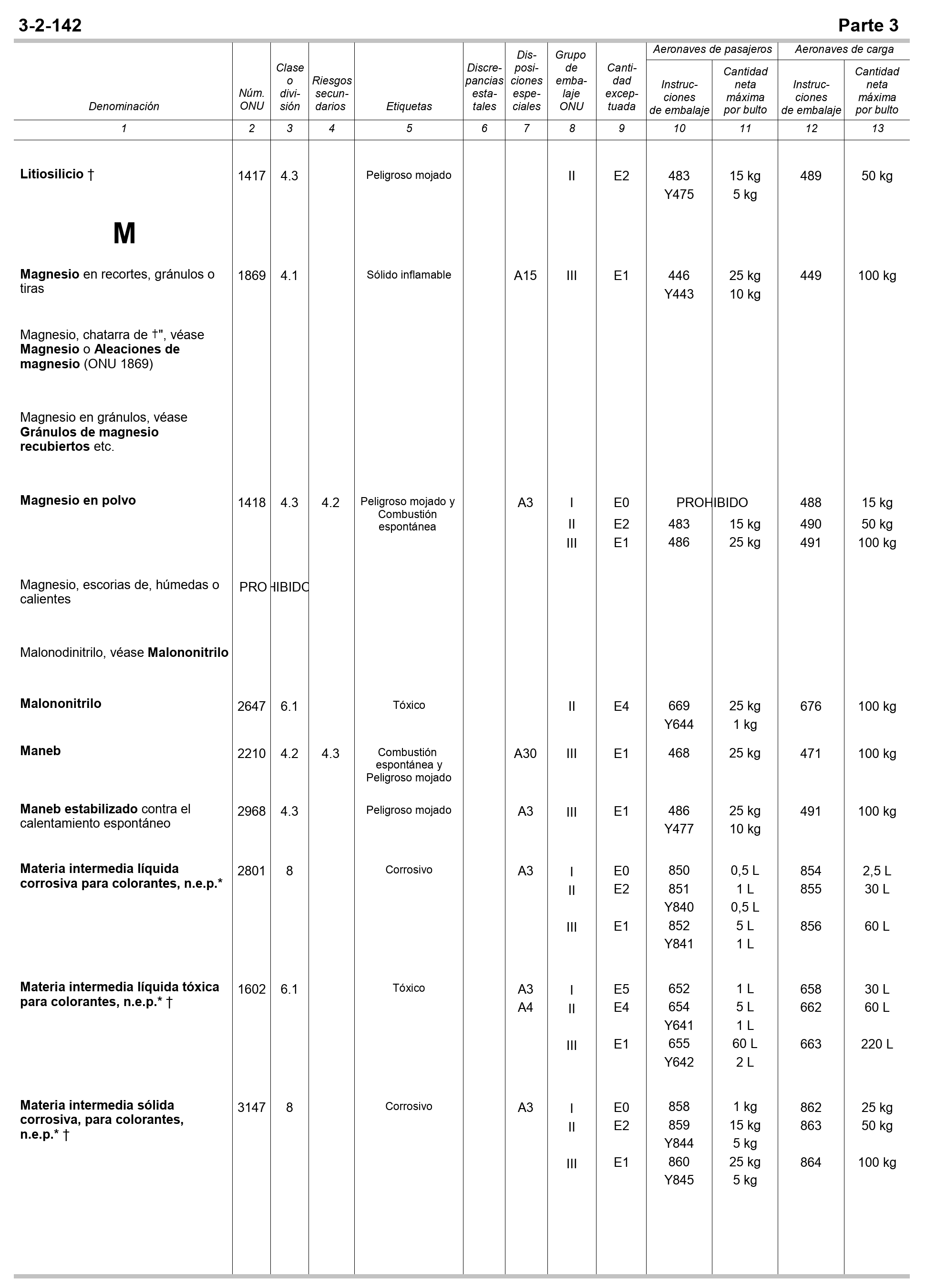 Imagen: /datos/imagenes/disp/2011/313/20478_17540656_image251.png