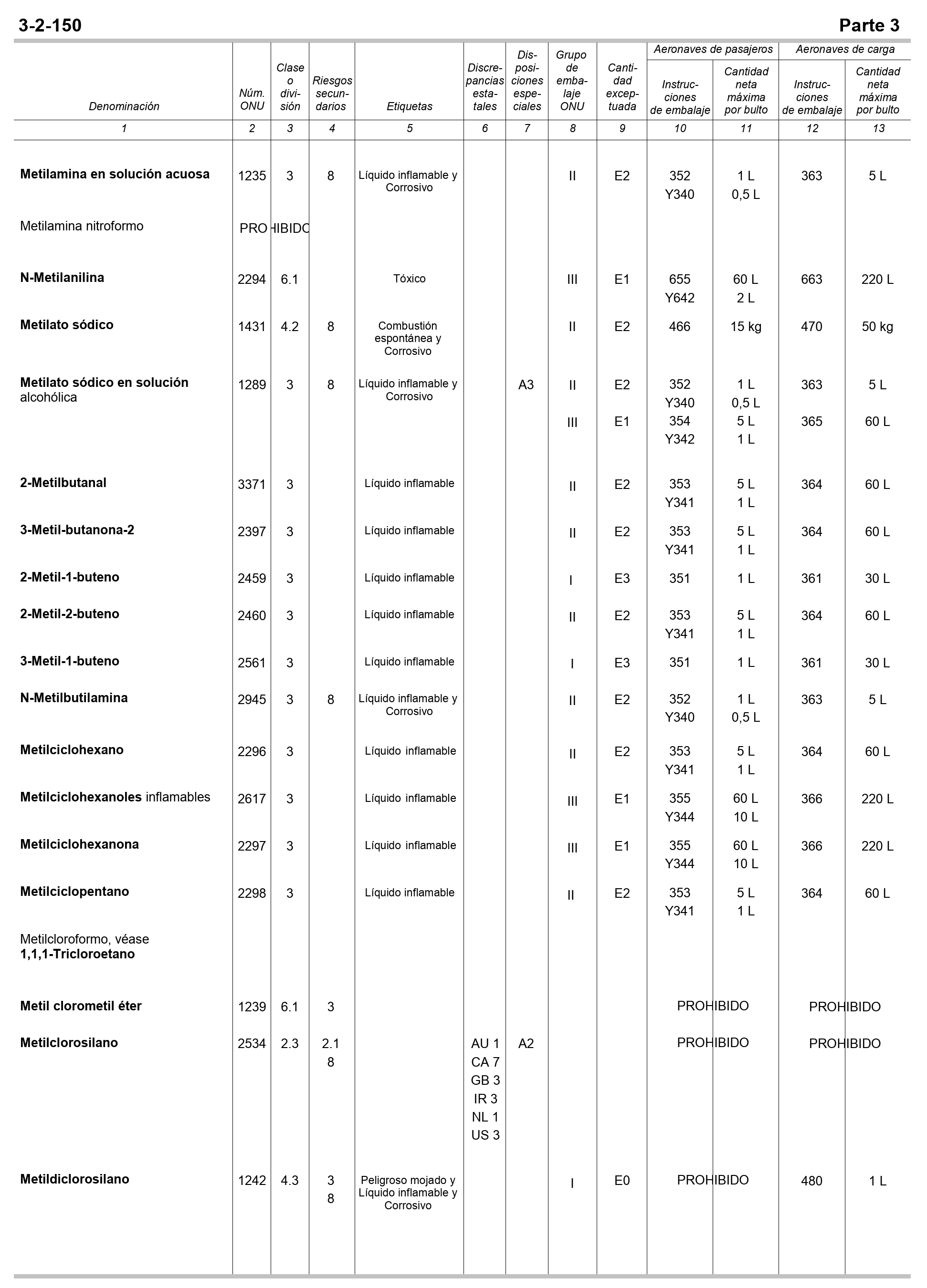 Imagen: /datos/imagenes/disp/2011/313/20478_17540656_image259.png