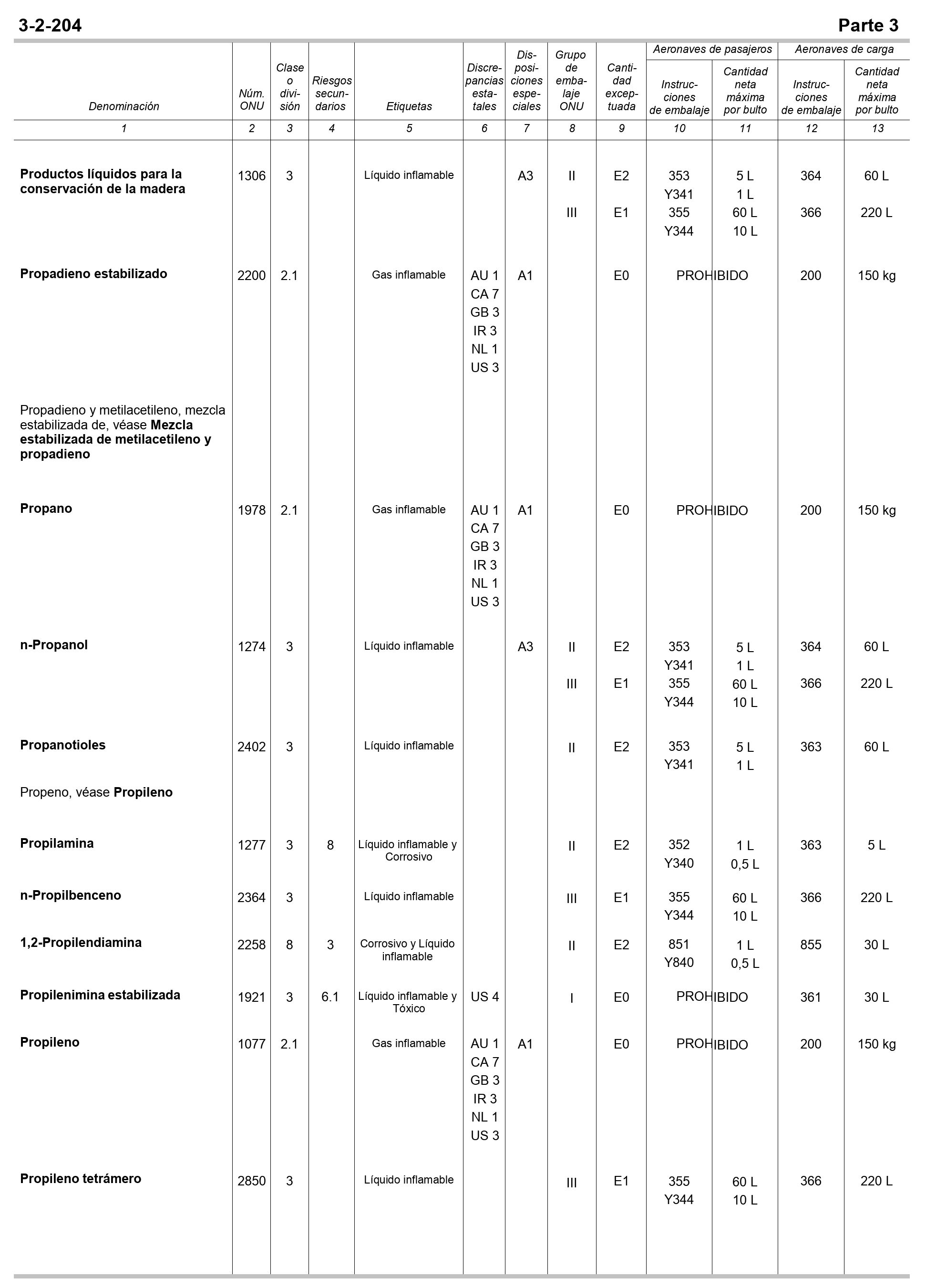 Imagen: /datos/imagenes/disp/2011/313/20478_17540656_image313.png
