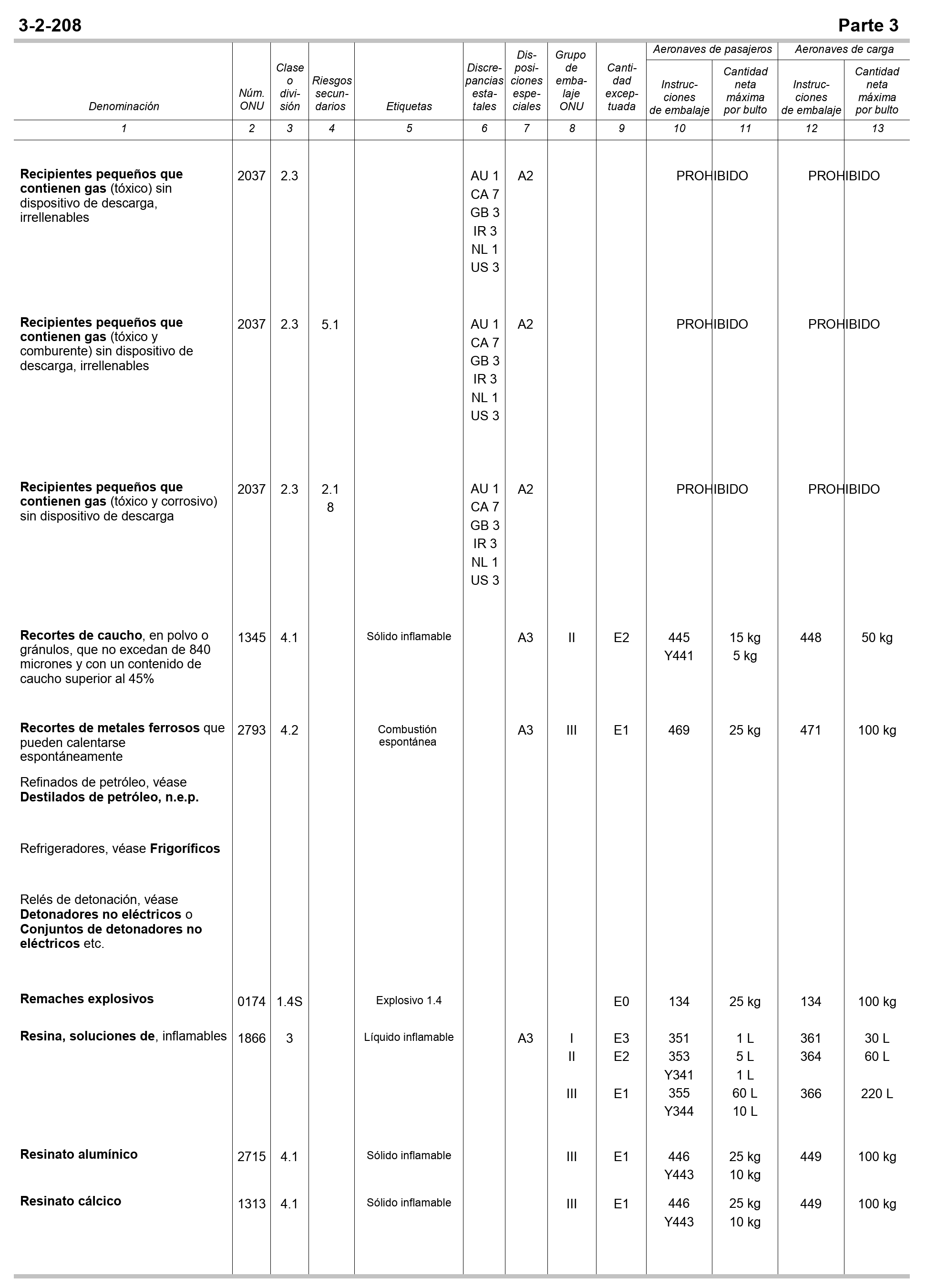 Imagen: /datos/imagenes/disp/2011/313/20478_17540656_image317.png