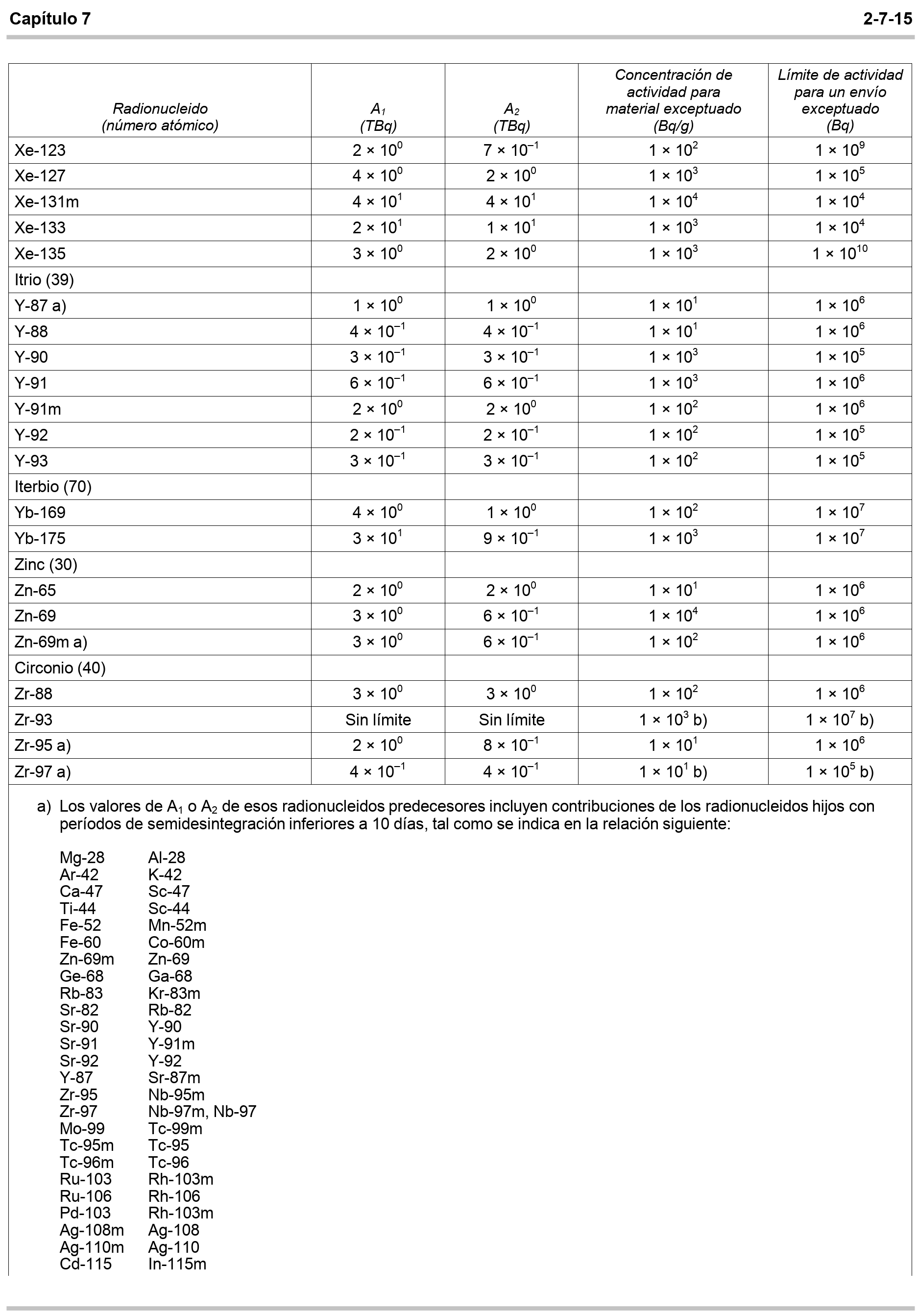 Imagen: /datos/imagenes/disp/2011/313/20478_17540656_image93.png