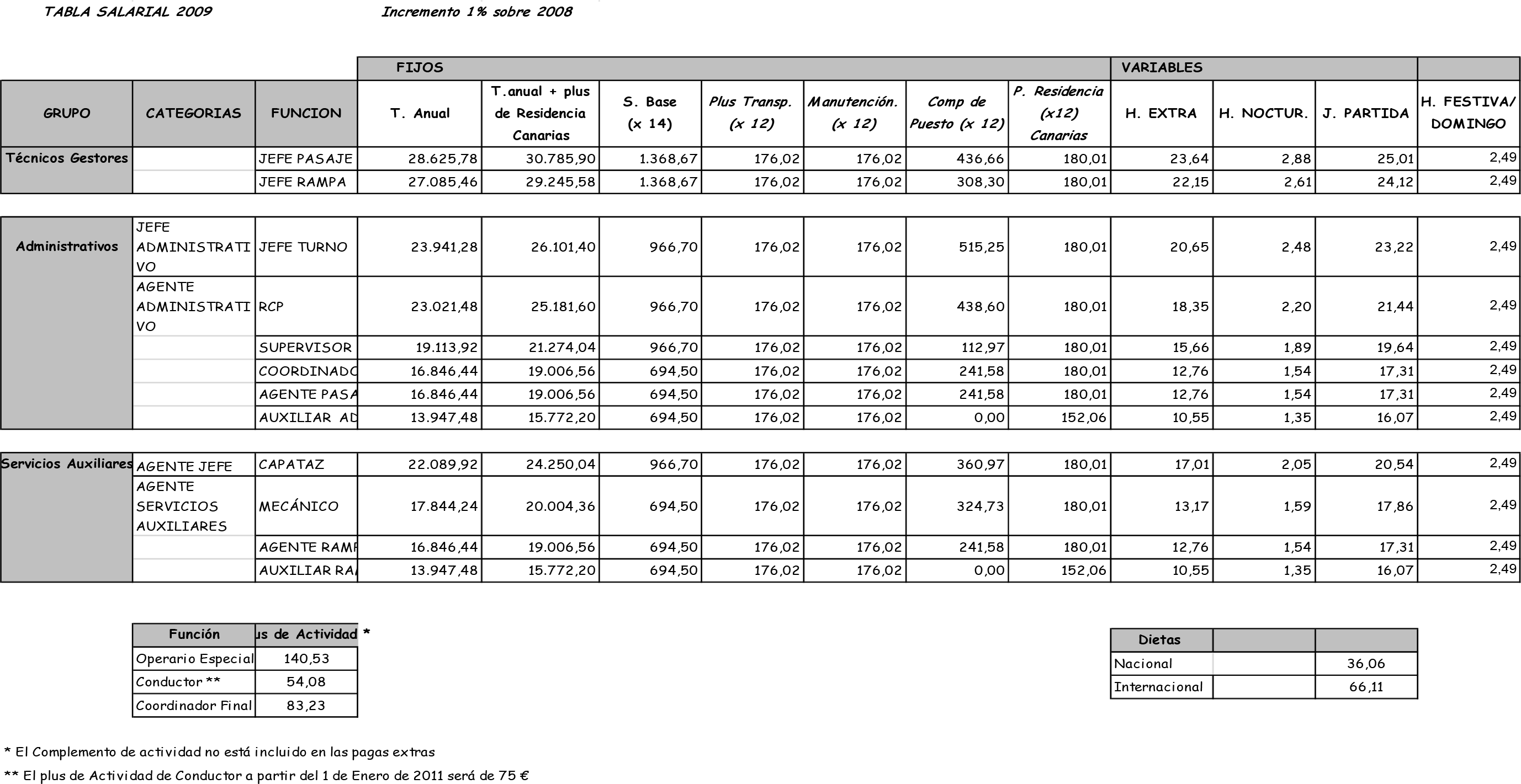Imagen: /datos/imagenes/disp/2011/69/05278_17499843_image1.png
