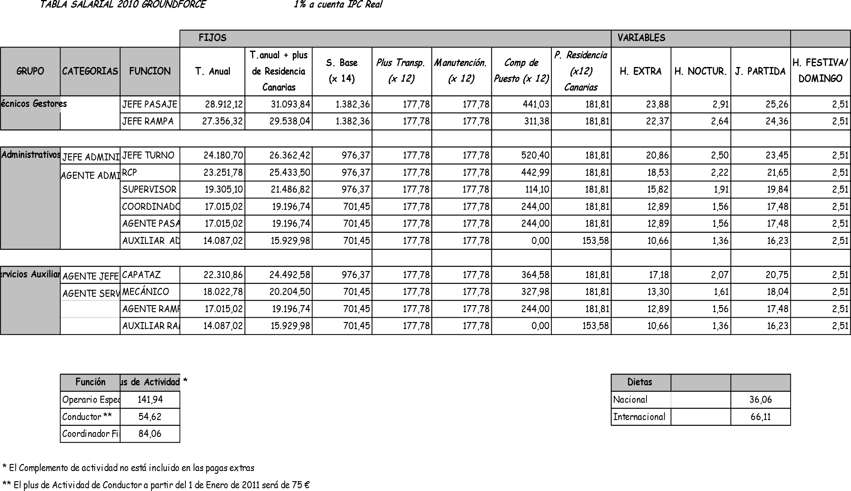 Imagen: /datos/imagenes/disp/2011/69/05278_17499843_image2.png
