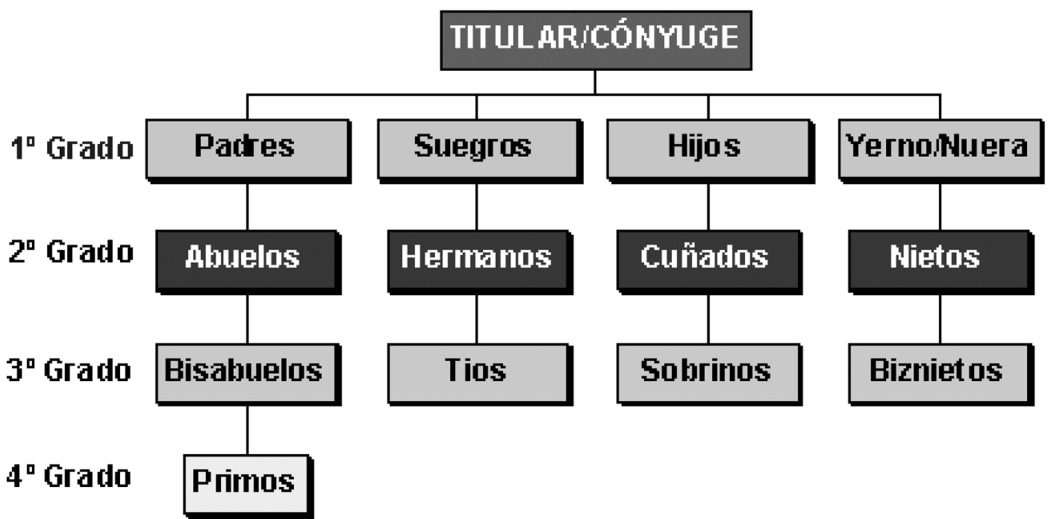Imagen: /datos/imagenes/disp/2012/187/10546_17454345_image1.png