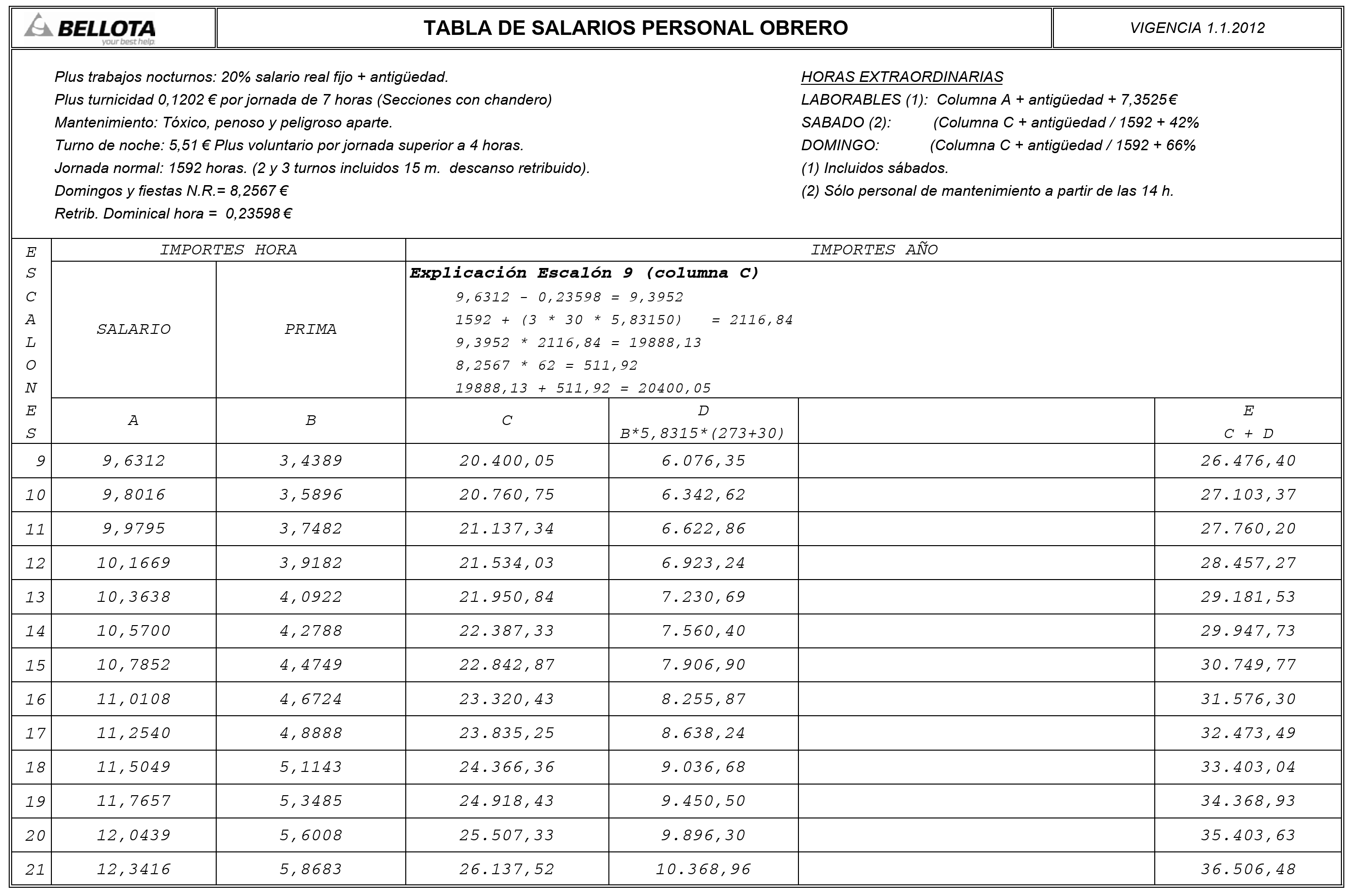 Imagen: /datos/imagenes/disp/2012/286/14578_17446559_image3.png