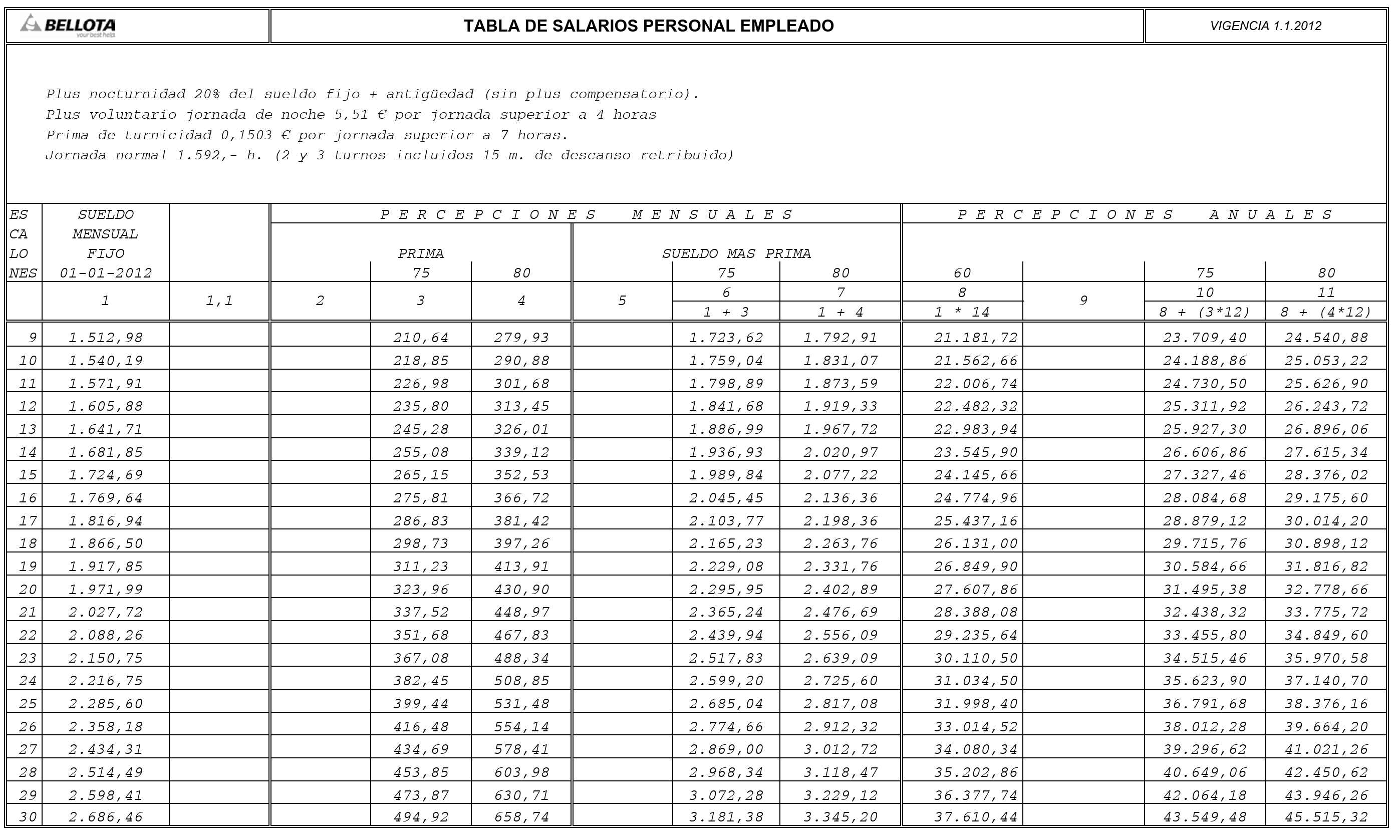 Imagen: /datos/imagenes/disp/2012/286/14578_17446559_image4.png