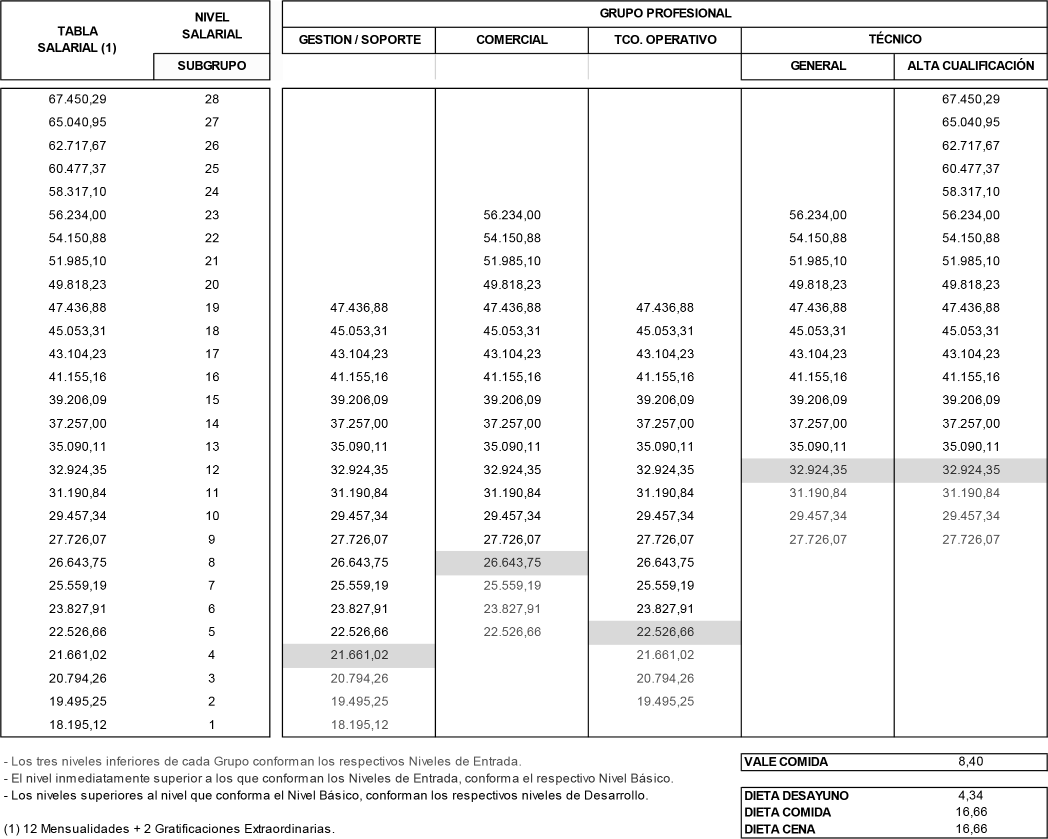 Imagen: /datos/imagenes/disp/2013/124/05494_17426882_image6.png