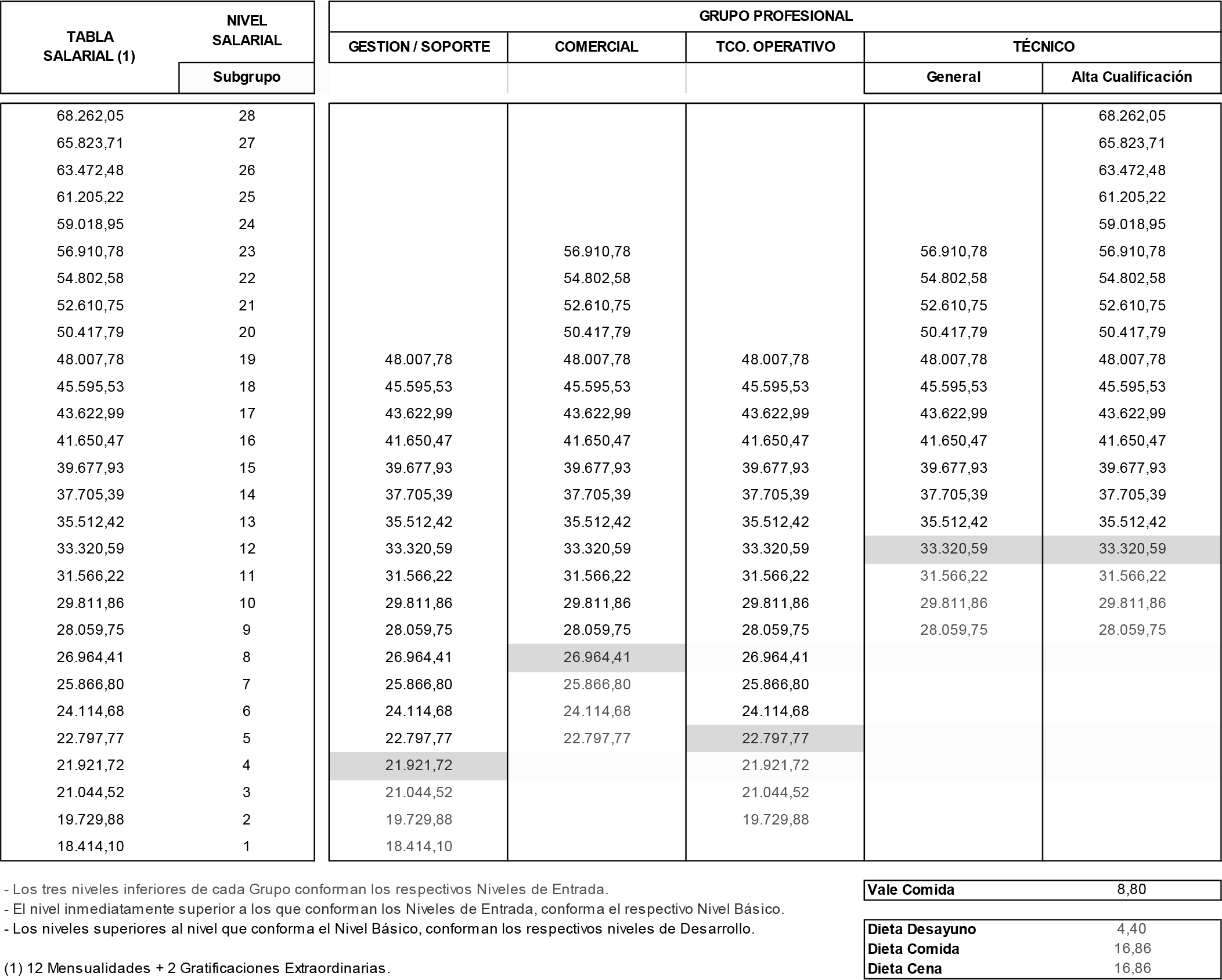 Imagen: /datos/imagenes/disp/2013/124/05494_17426882_image8.png