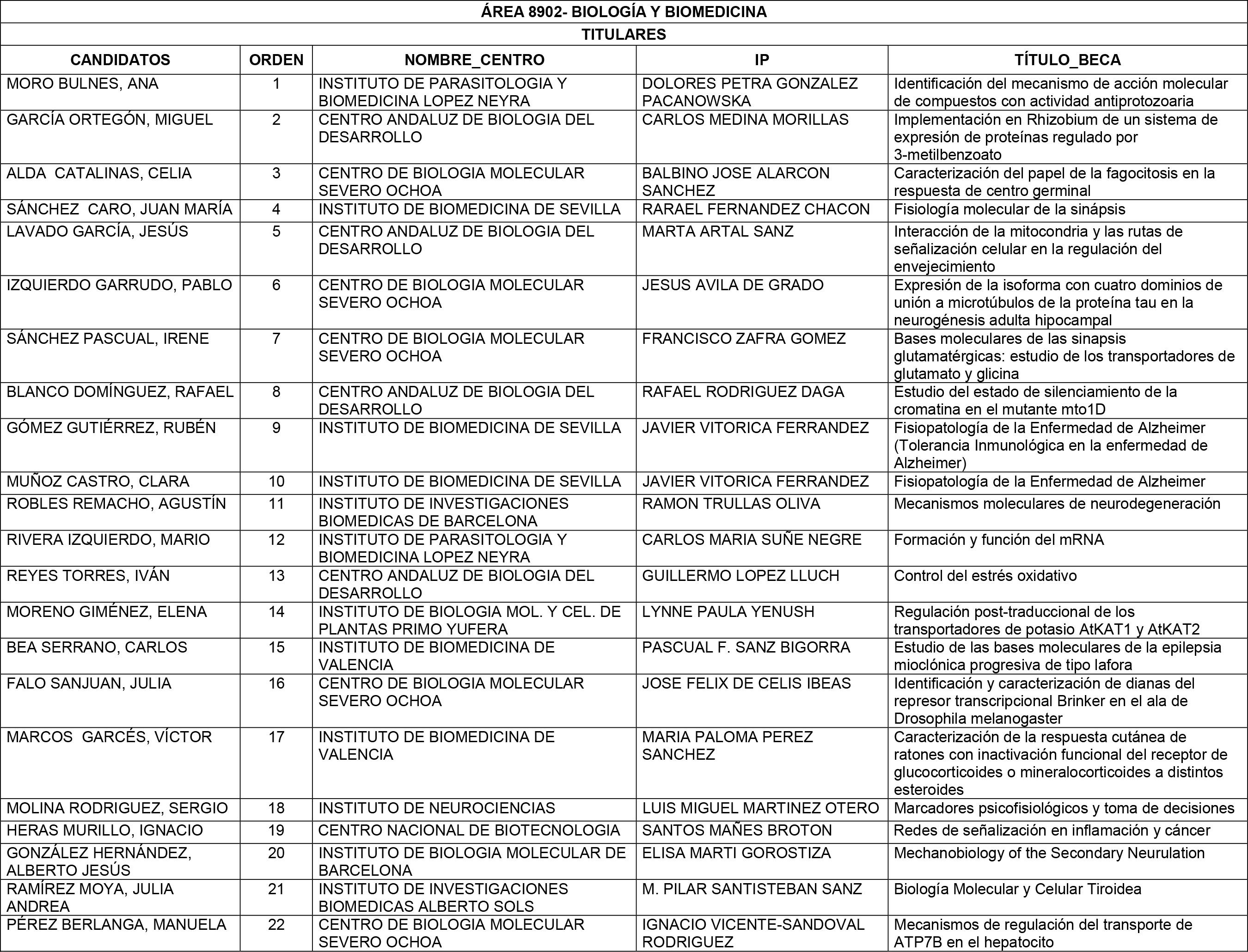 Imagen: /datos/imagenes/disp/2014/185/08261_17590046_image3.png