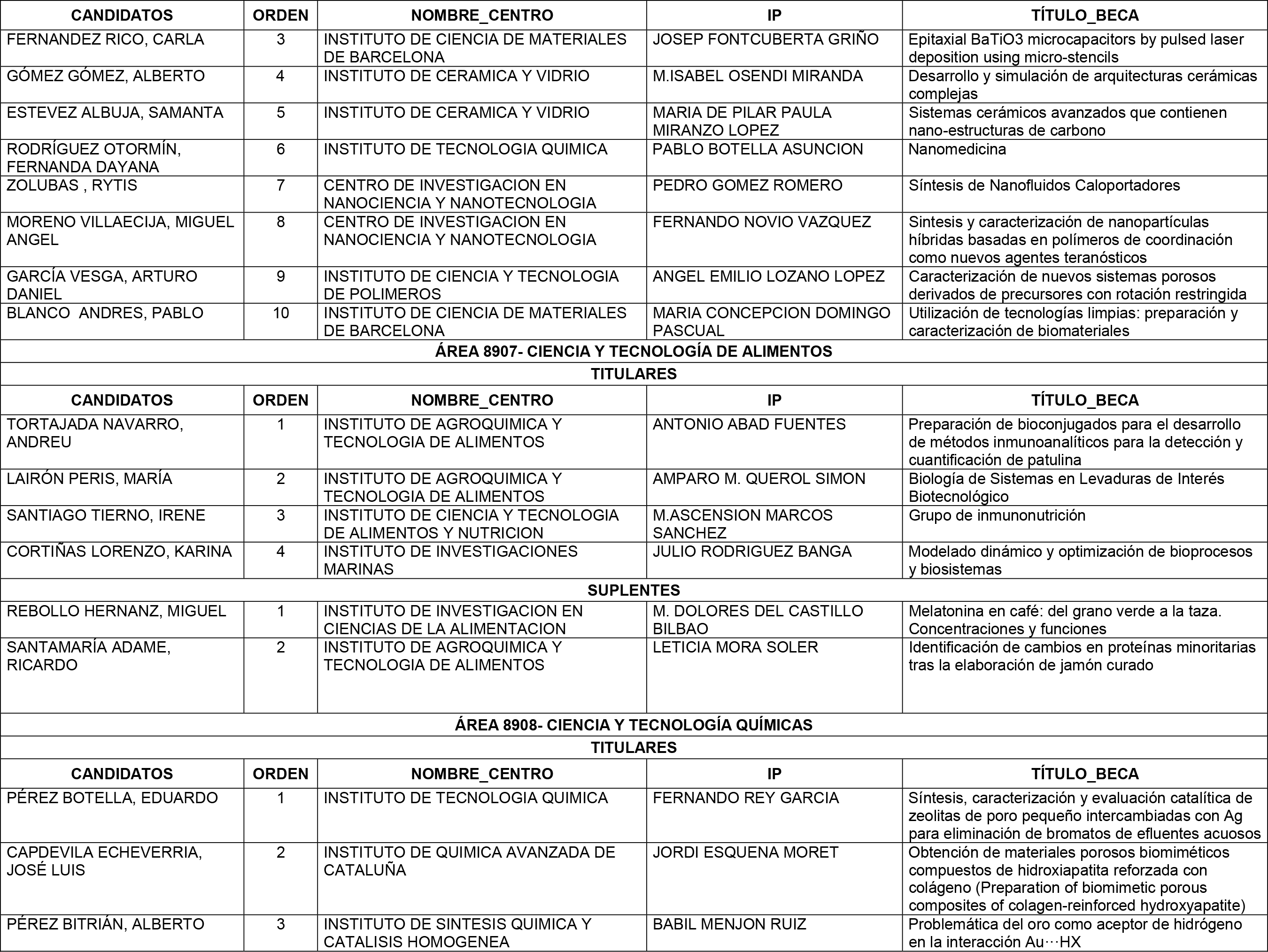 Imagen: /datos/imagenes/disp/2014/185/08261_17590046_image9.png
