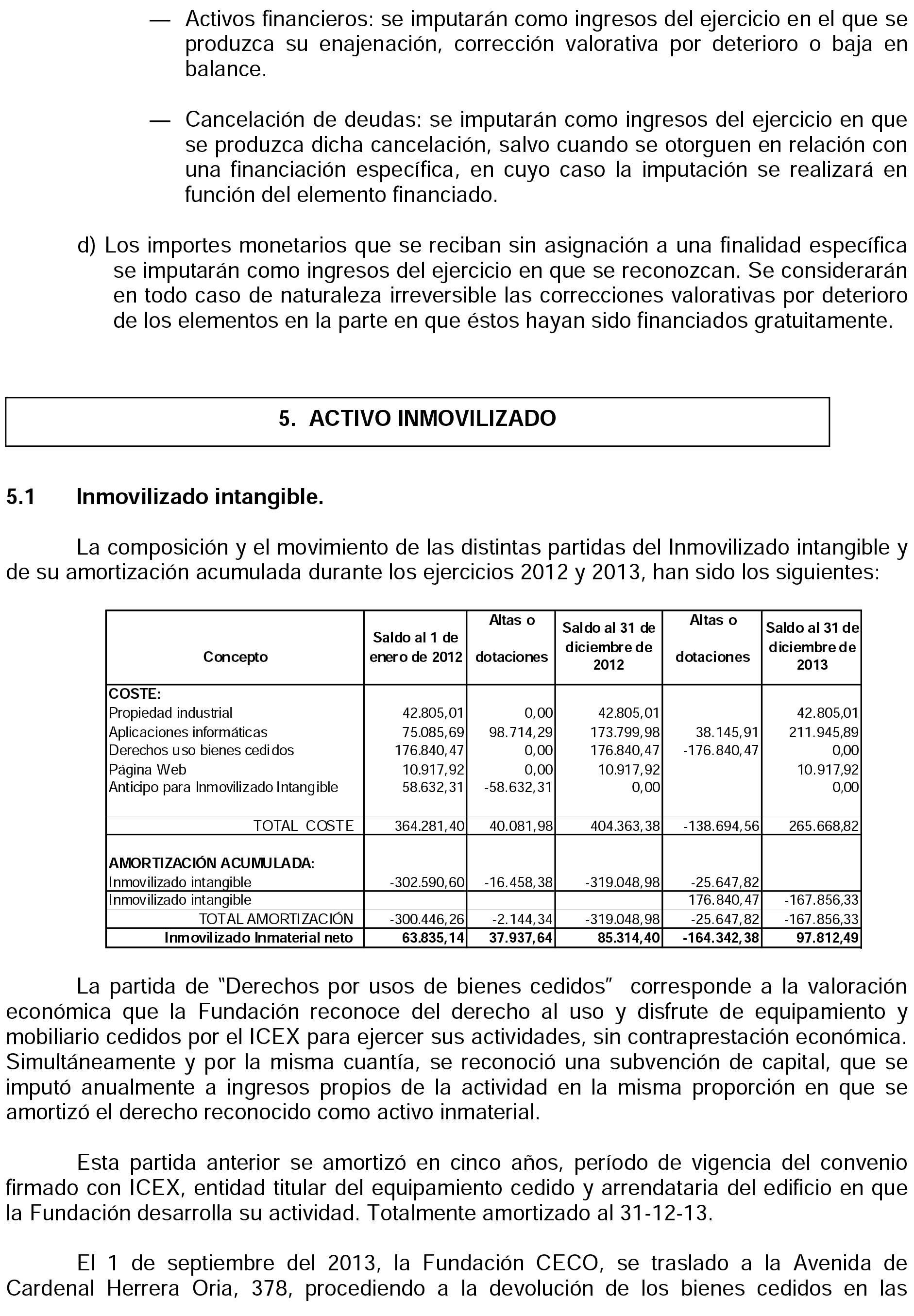 Imagen: /datos/imagenes/disp/2014/186/08358_17595792_image19.png