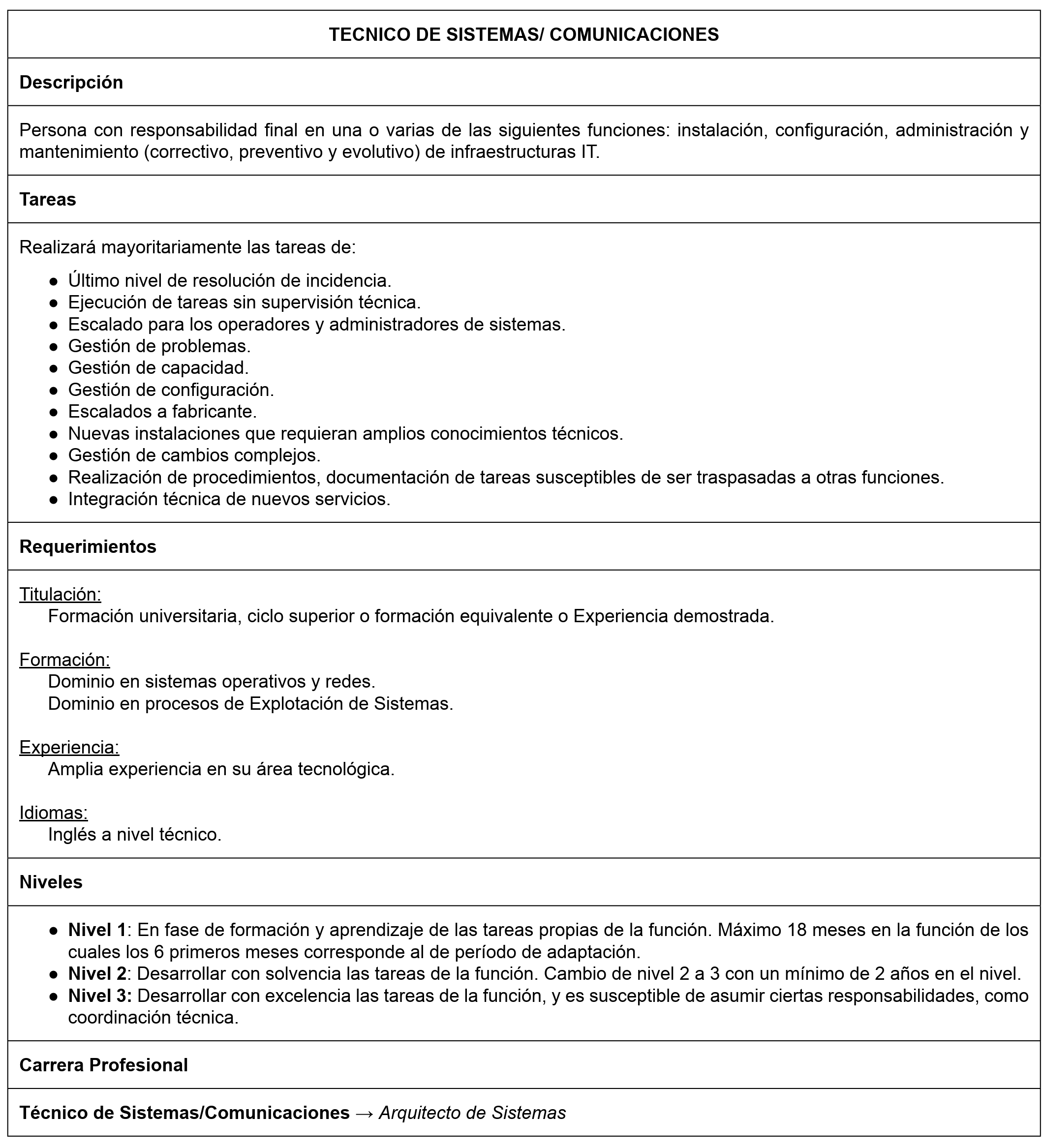 Imagen: /datos/imagenes/disp/2014/19/00639_17409611_image14.png