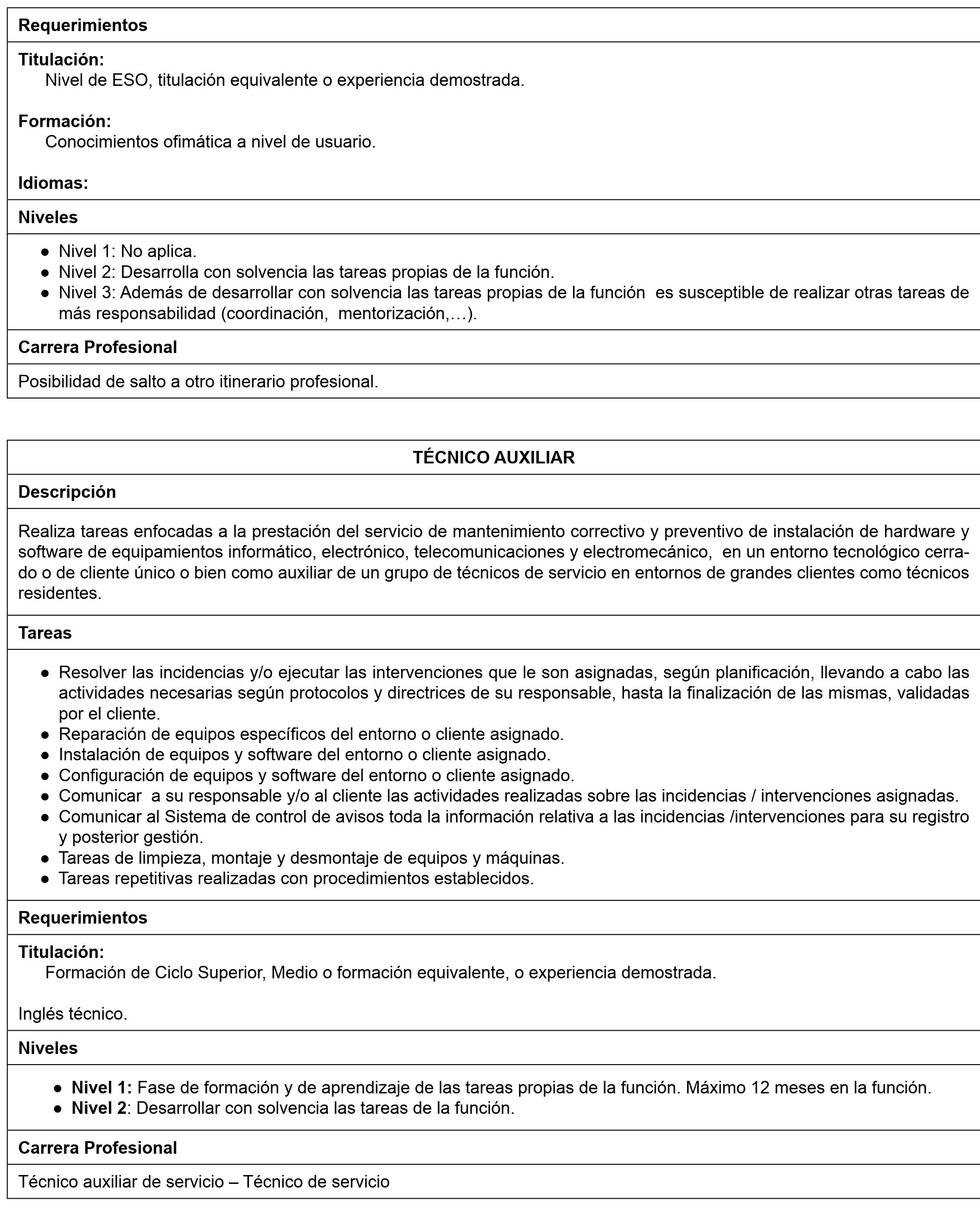 Imagen: /datos/imagenes/disp/2014/19/00639_17409611_image4.png