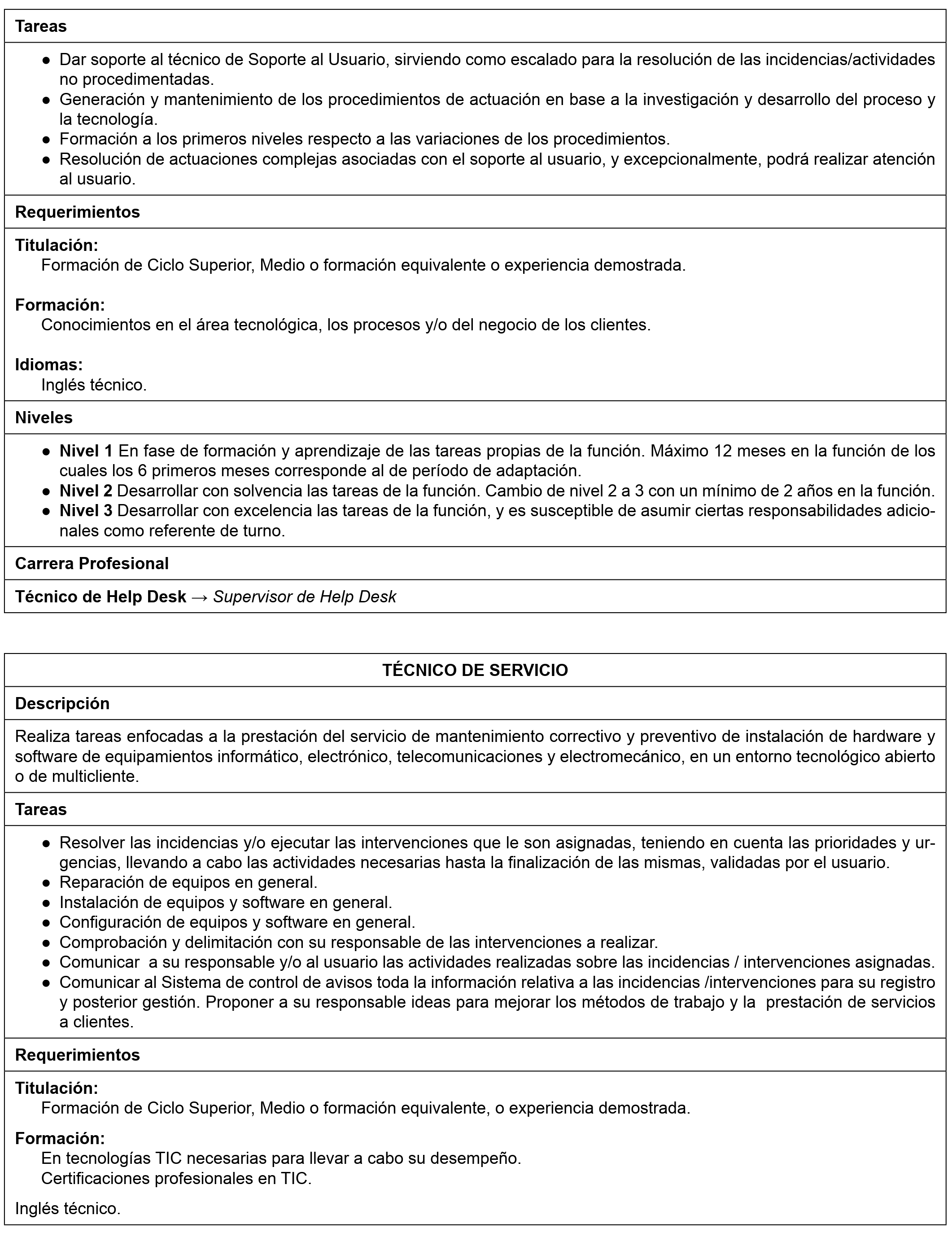 Imagen: /datos/imagenes/disp/2014/19/00639_17409611_image7.png
