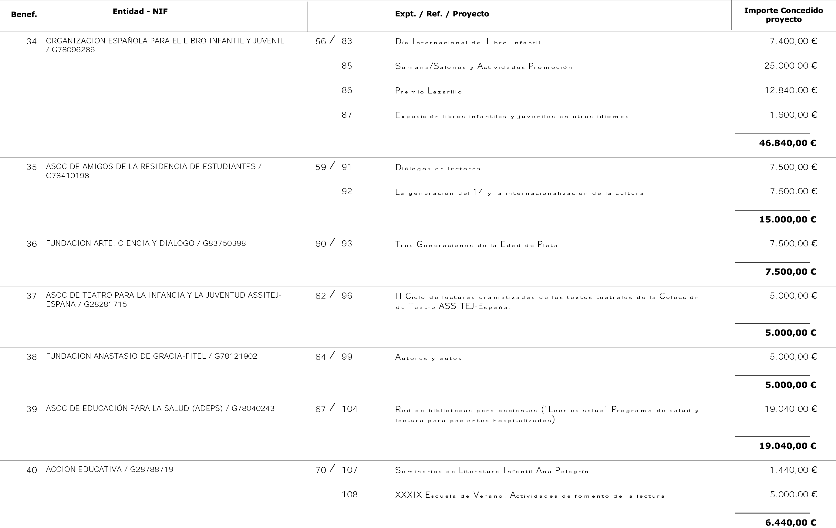 Imagen: /datos/imagenes/disp/2014/197/08722_17519167_image5.png