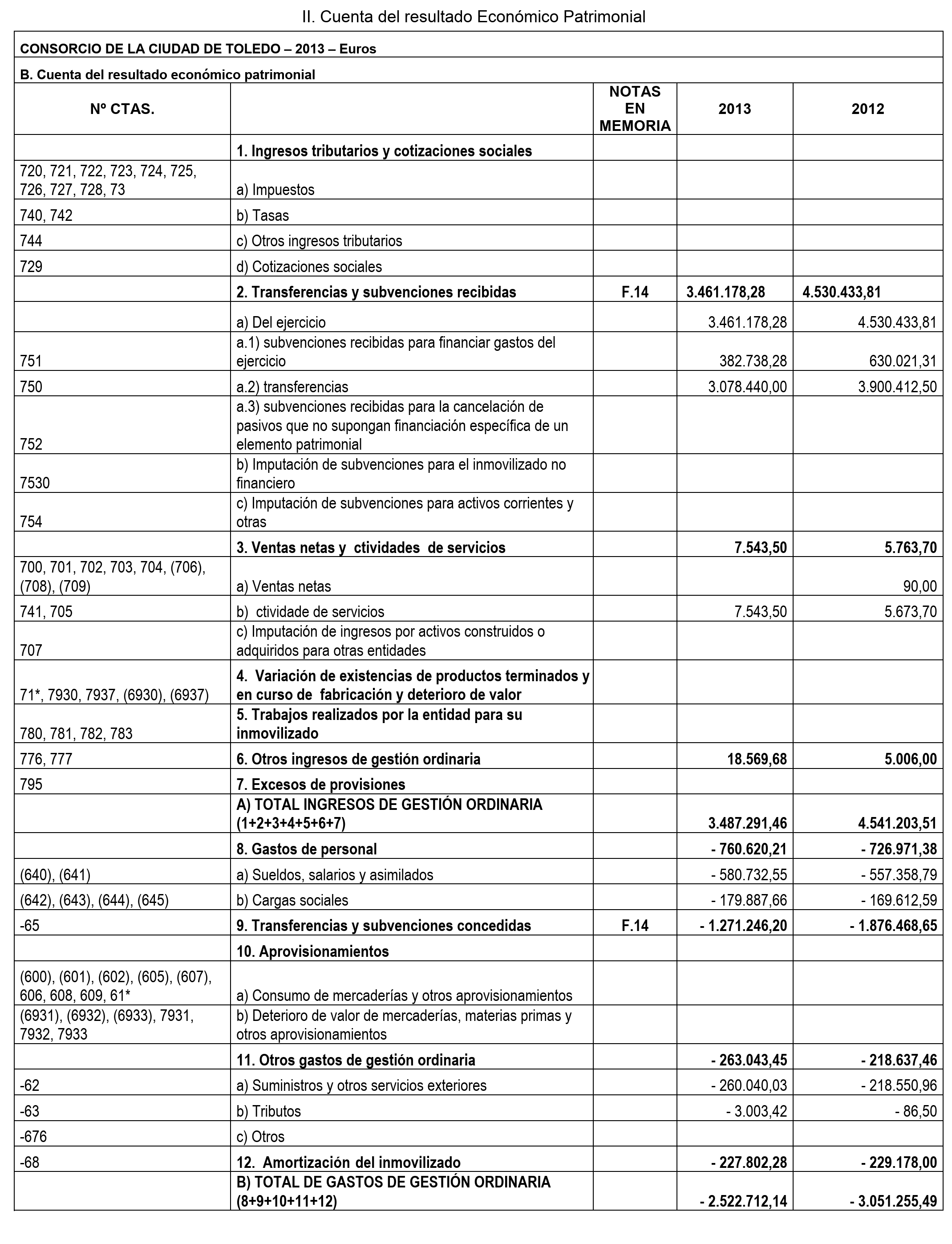 Imagen: /datos/imagenes/disp/2014/215/09082_17473179_image4.png