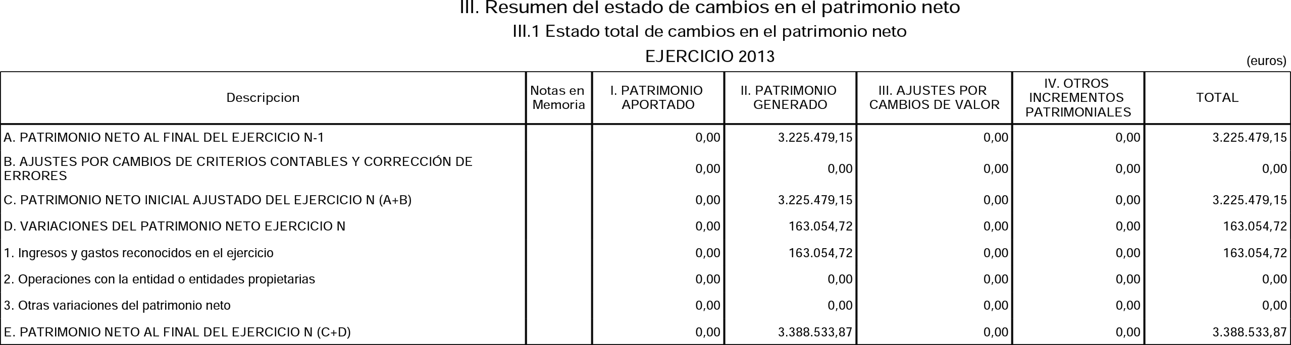 Imagen: /datos/imagenes/disp/2014/216/09111_17468265_image7.png