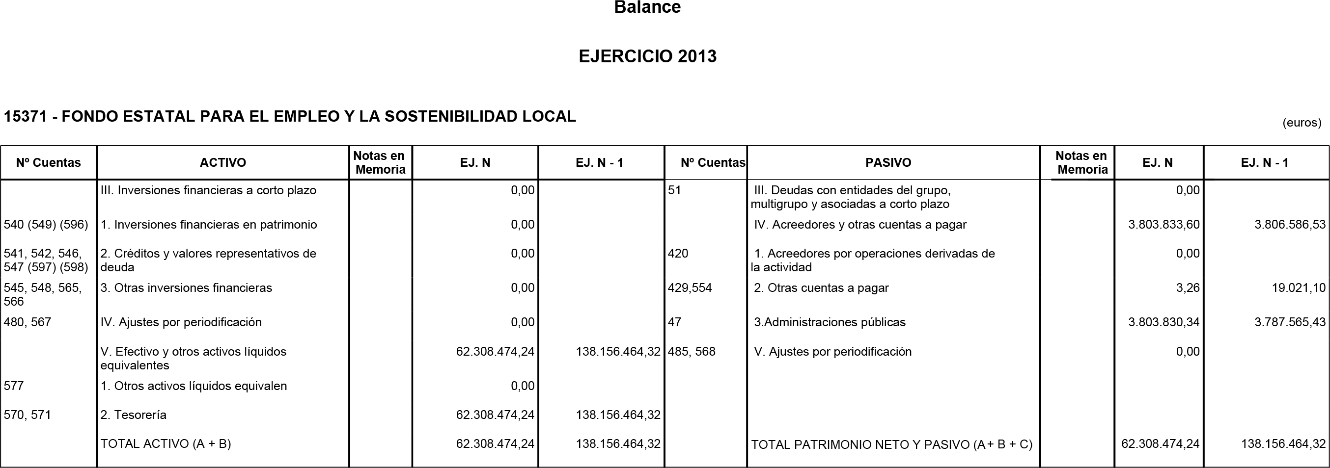Imagen: /datos/imagenes/disp/2014/220/09248_17468272_image2.png
