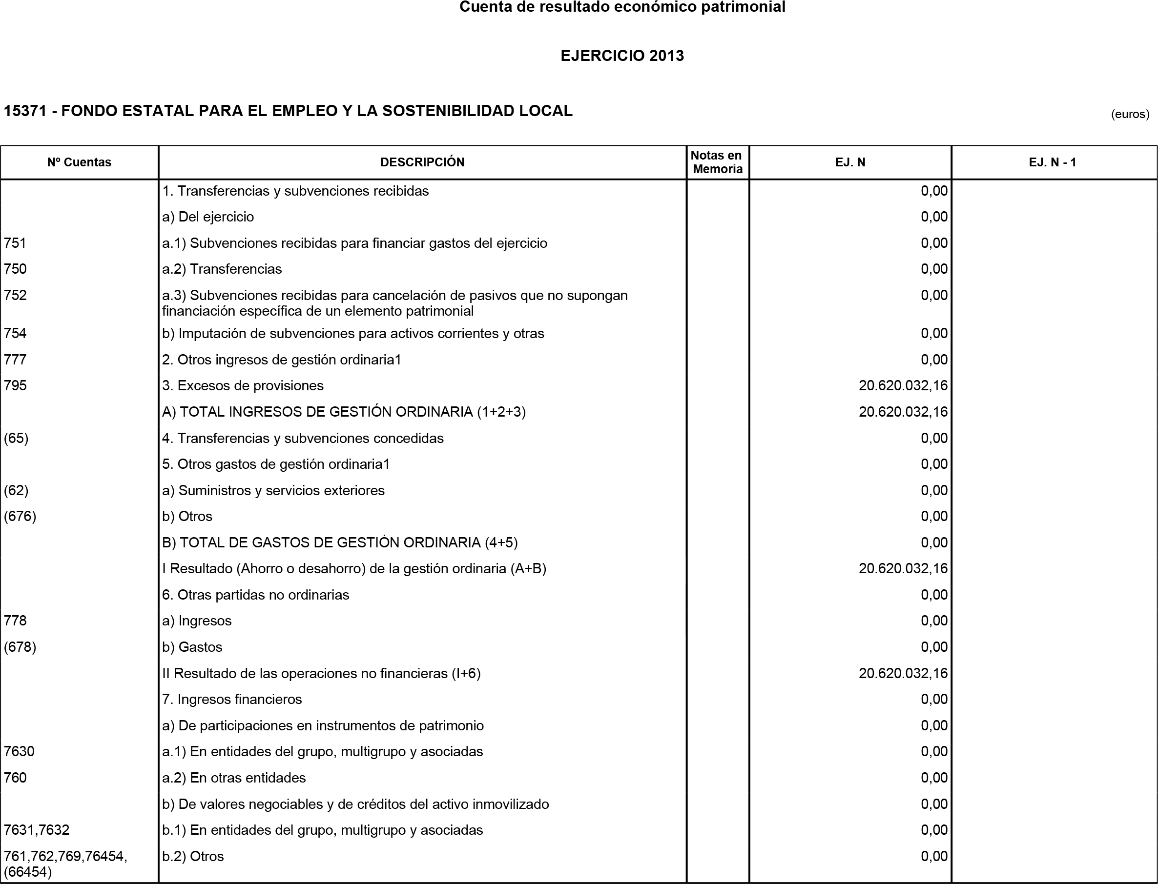 Imagen: /datos/imagenes/disp/2014/220/09248_17468272_image3.png