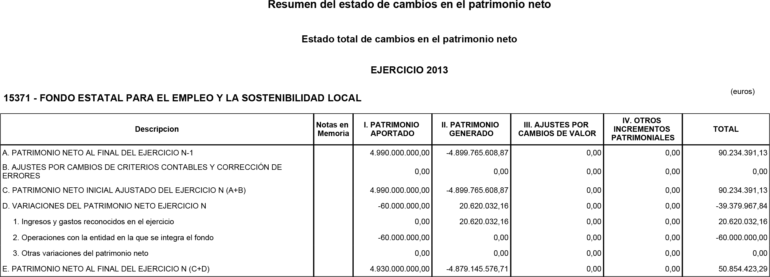 Imagen: /datos/imagenes/disp/2014/220/09248_17468272_image5.png