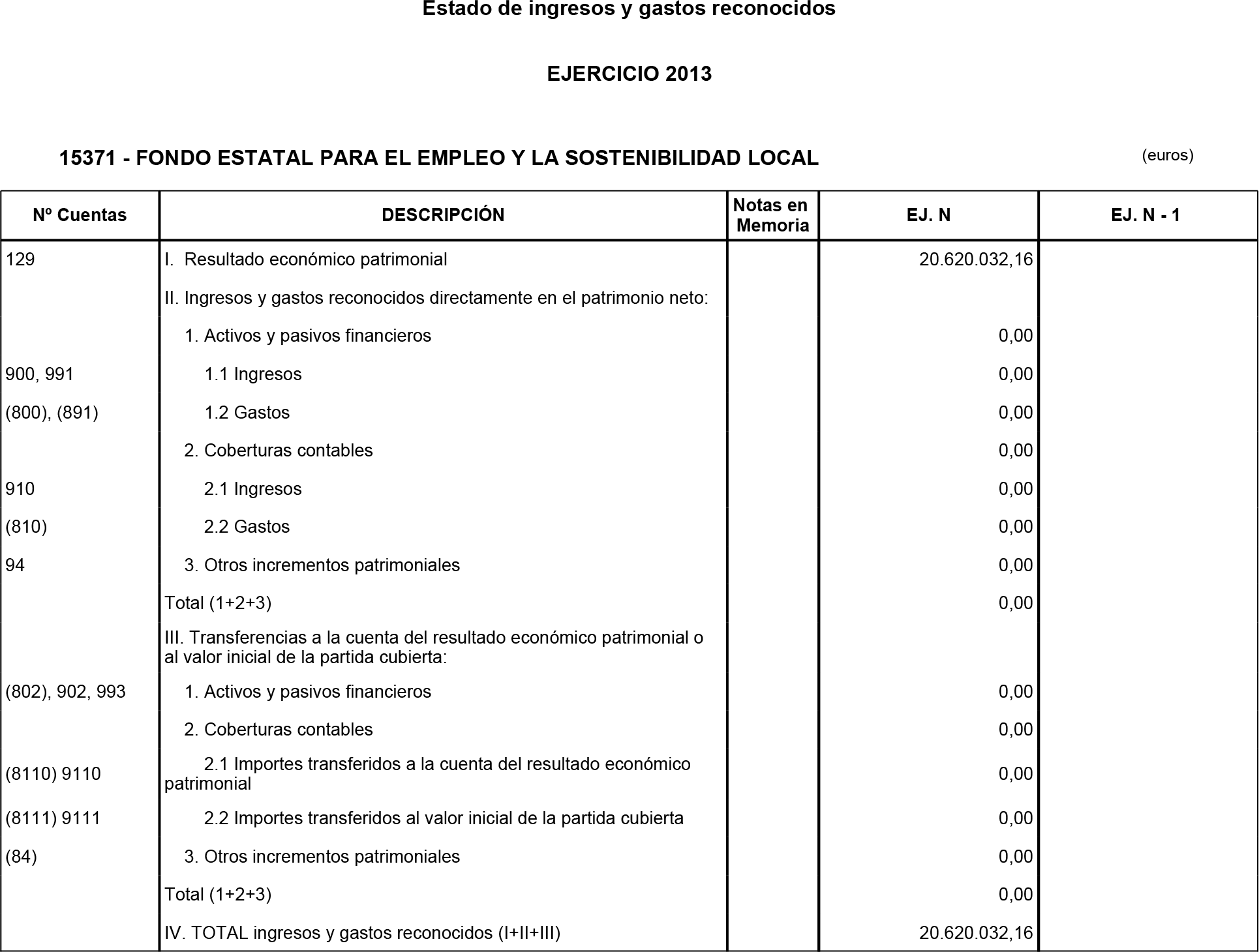 Imagen: /datos/imagenes/disp/2014/220/09248_17468272_image6.png