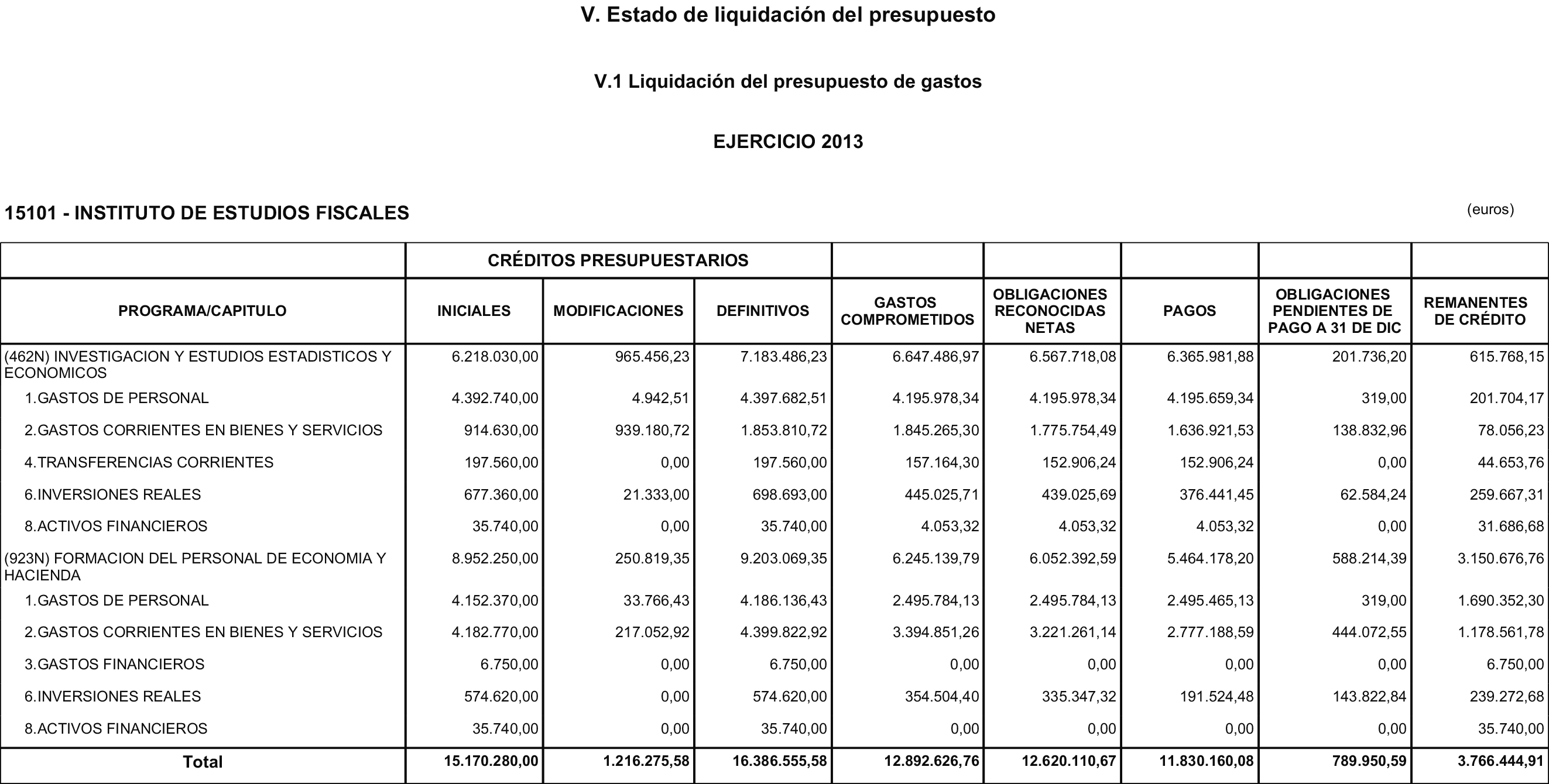 Imagen: /datos/imagenes/disp/2014/220/09249_17468235_image11.png