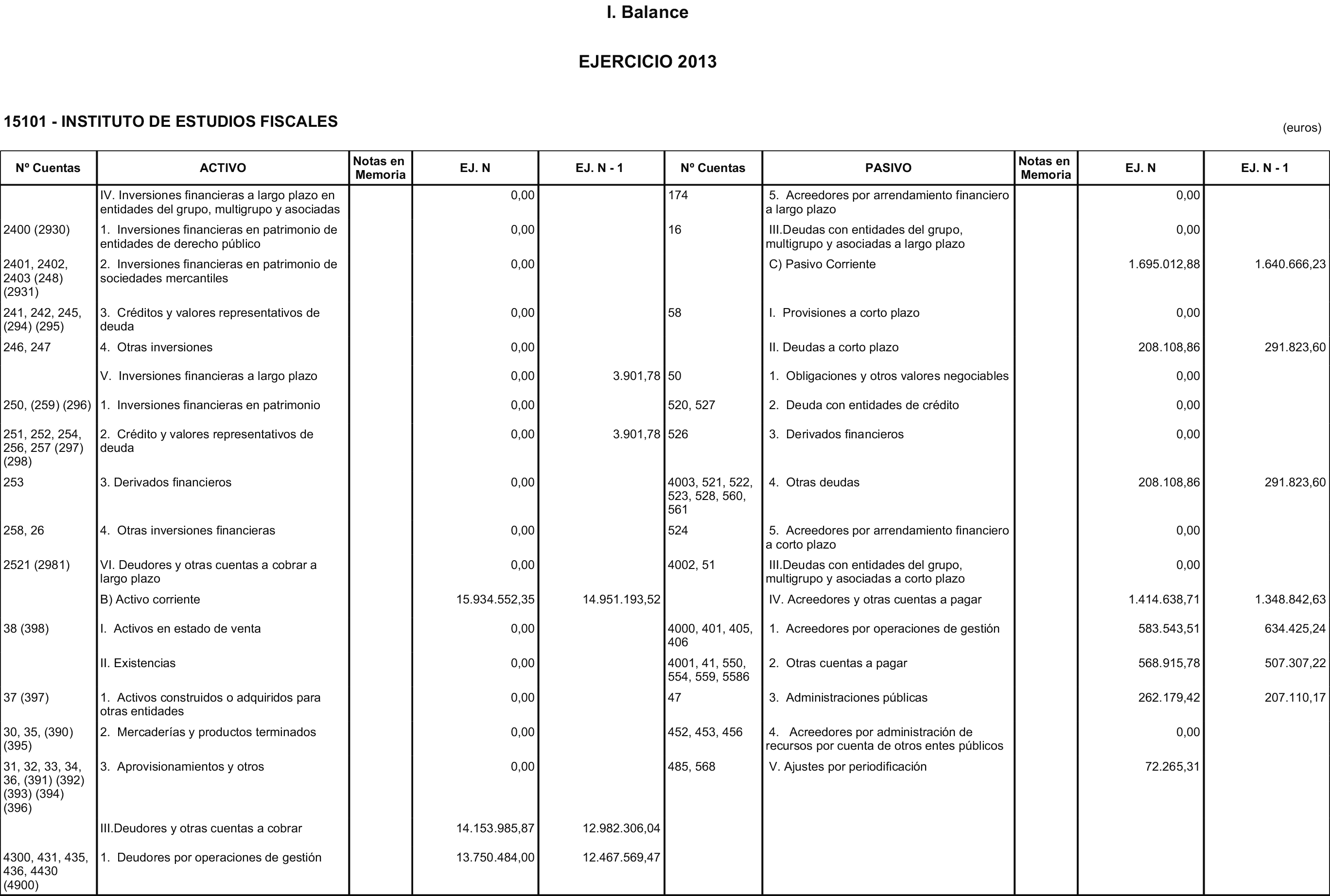 Imagen: /datos/imagenes/disp/2014/220/09249_17468235_image2.png