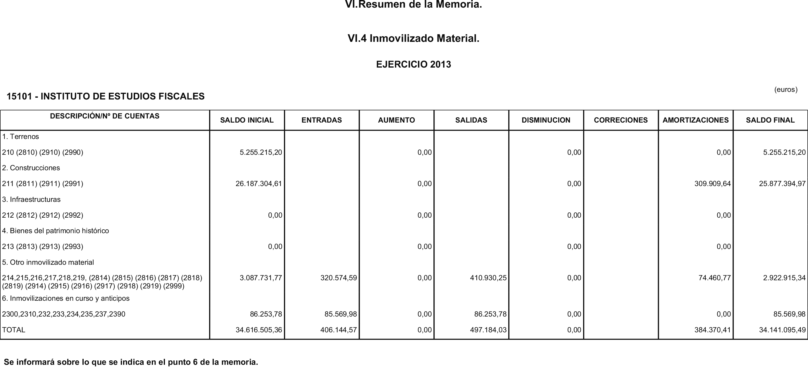 Imagen: /datos/imagenes/disp/2014/220/09249_17468235_image21.png