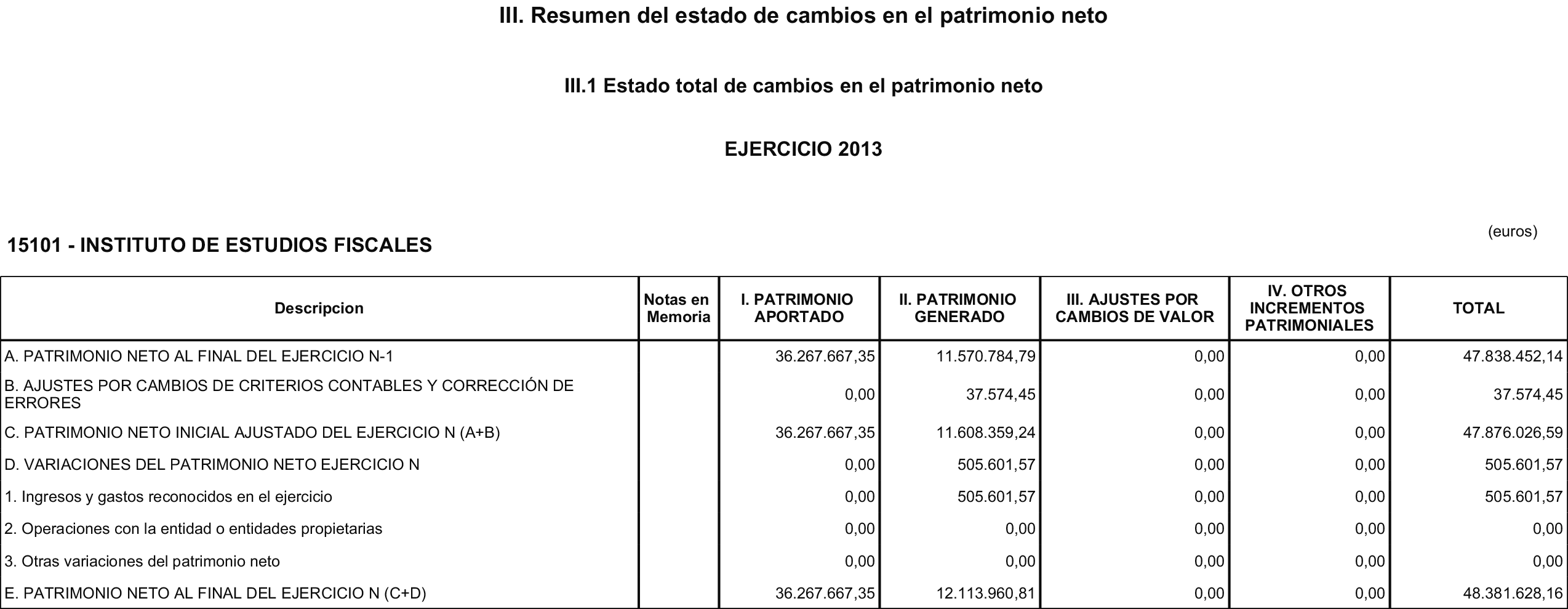 Imagen: /datos/imagenes/disp/2014/220/09249_17468235_image7.png