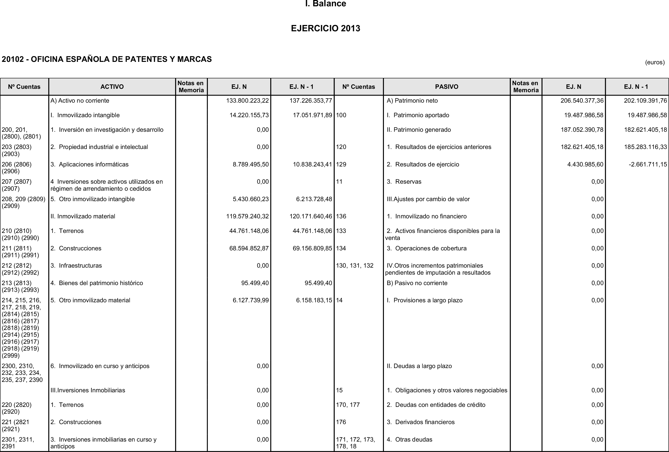 Imagen: /datos/imagenes/disp/2014/220/09253_17458949_image1.png