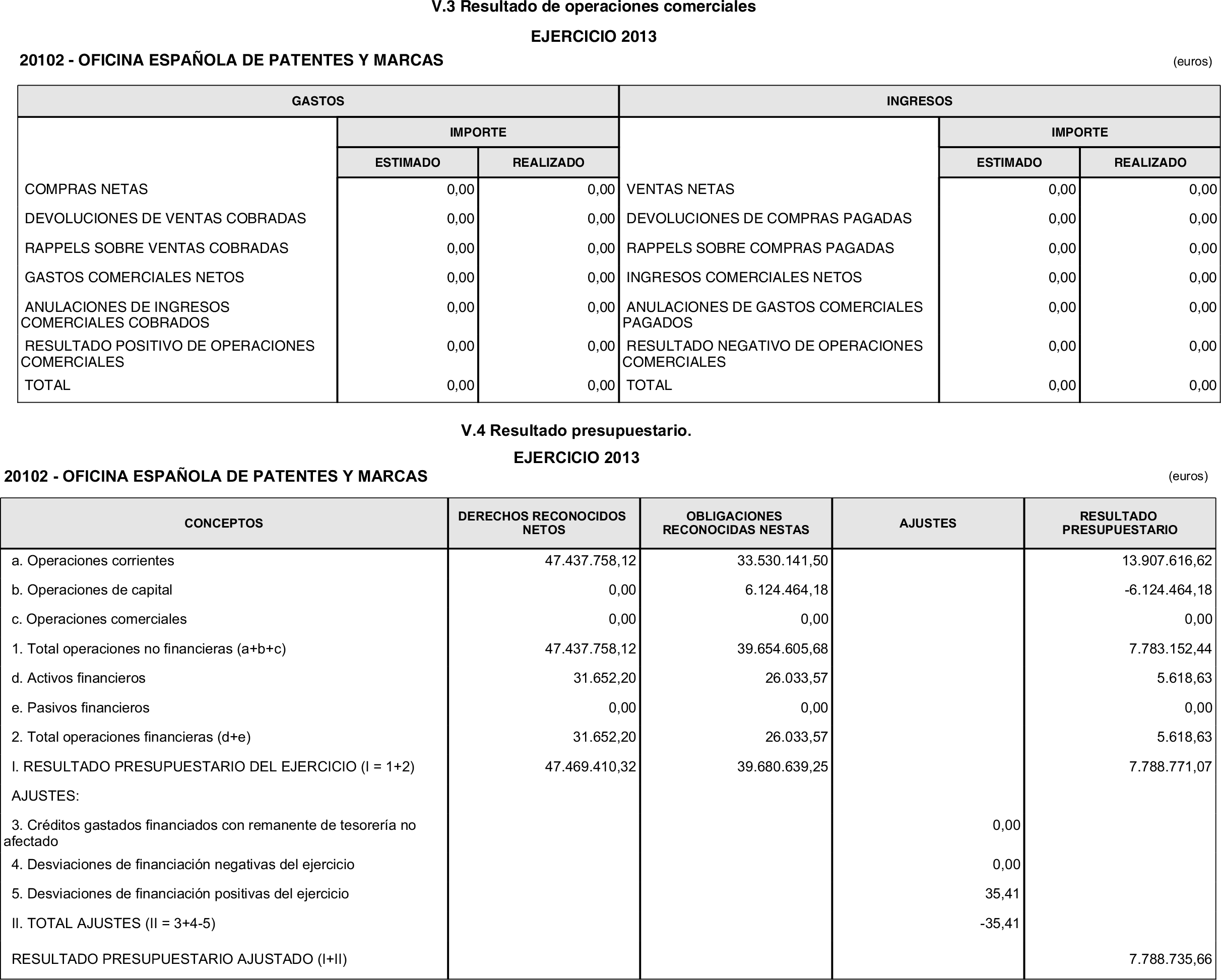 Imagen: /datos/imagenes/disp/2014/220/09253_17458949_image12.png