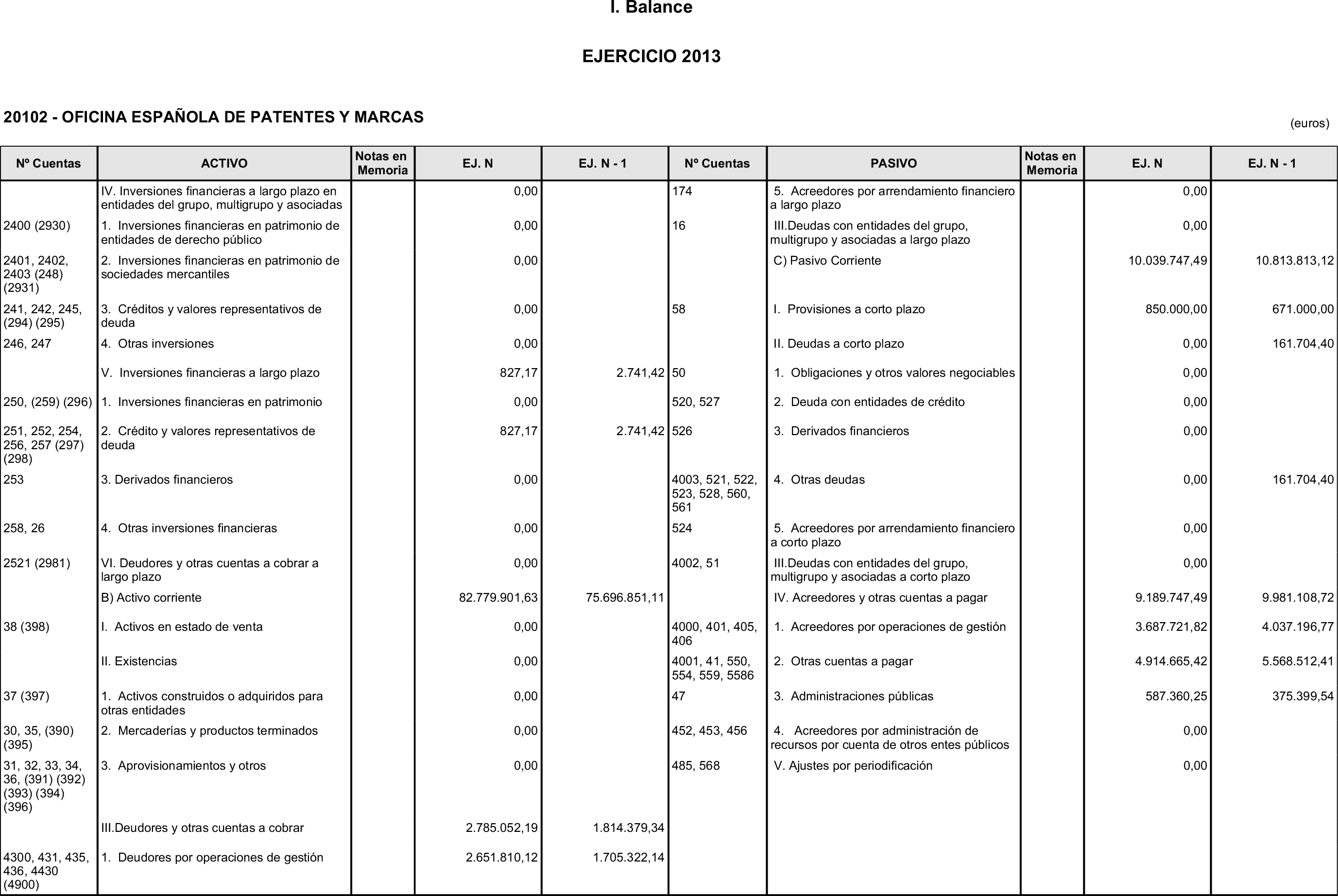 Imagen: /datos/imagenes/disp/2014/220/09253_17458949_image2.png