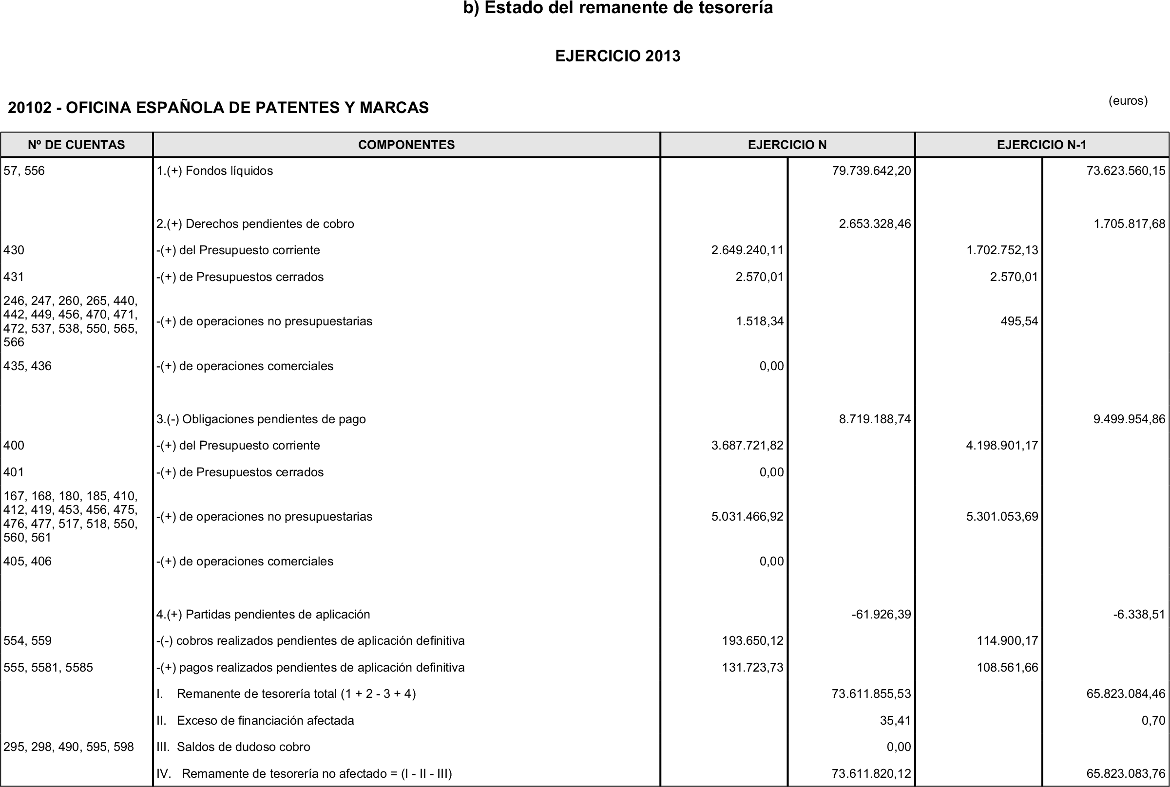 Imagen: /datos/imagenes/disp/2014/220/09253_17458949_image26.png