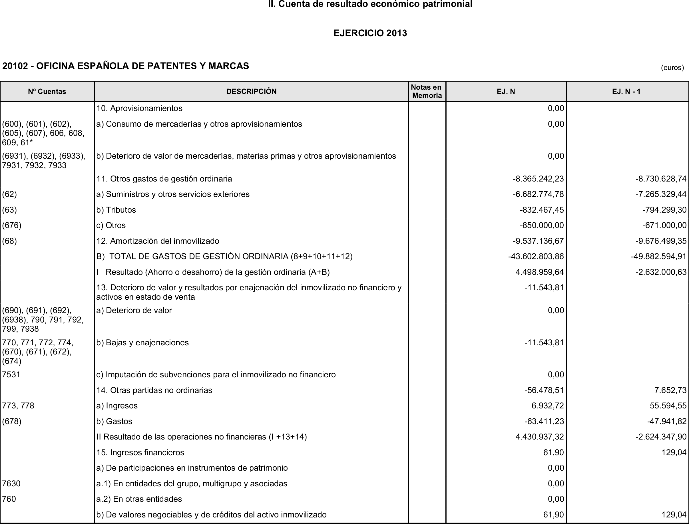 Imagen: /datos/imagenes/disp/2014/220/09253_17458949_image5.png