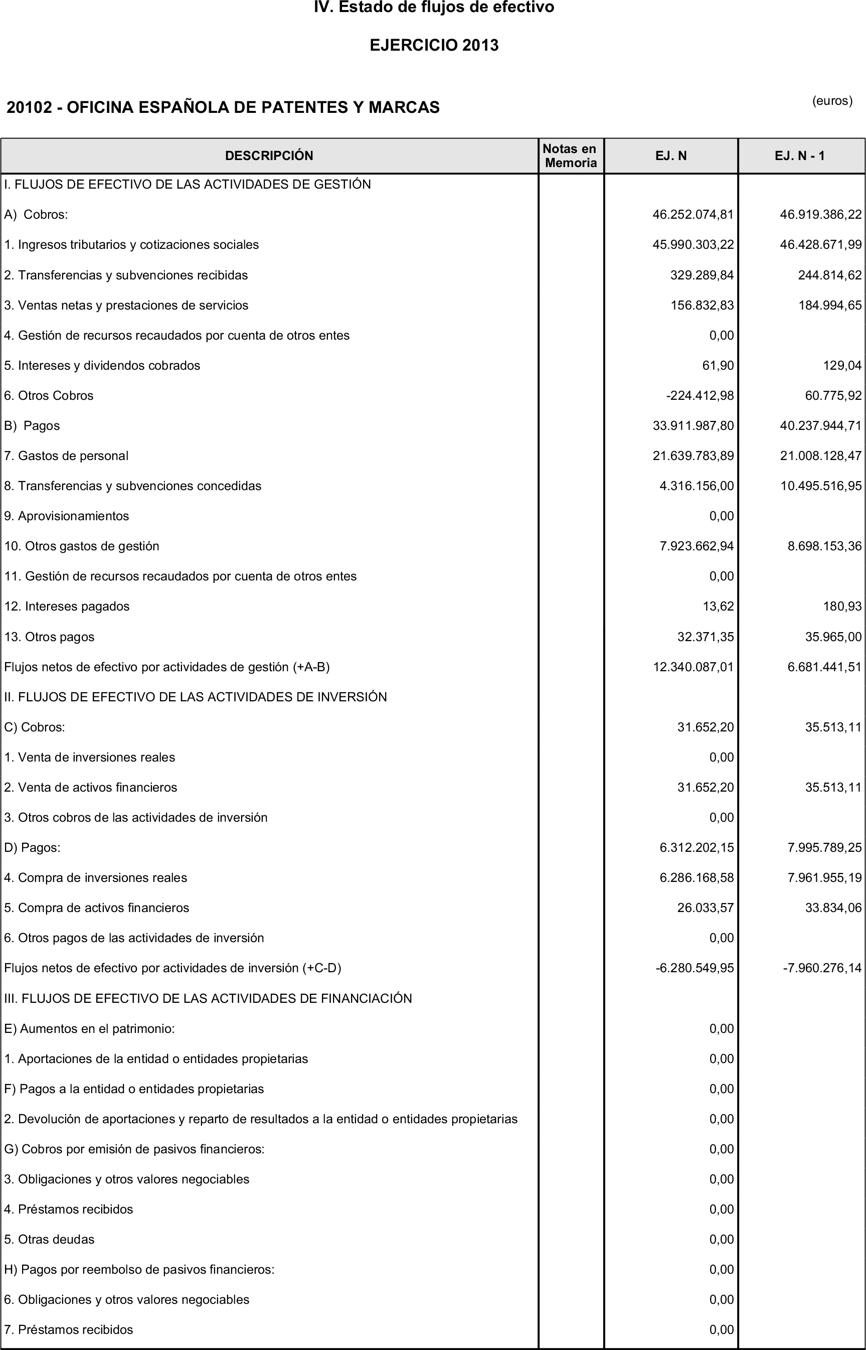 Imagen: /datos/imagenes/disp/2014/220/09253_17458949_image9.png